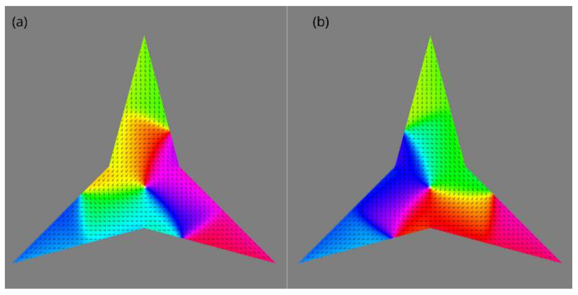 Preprints 190727 g004