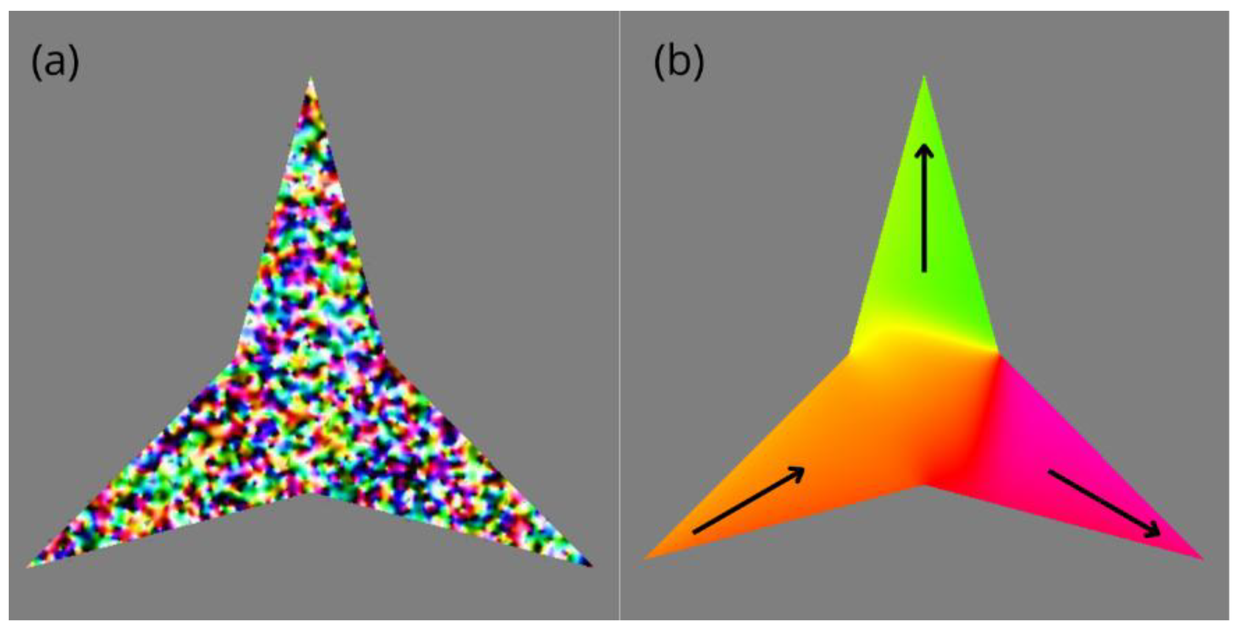 Preprints 190727 g005