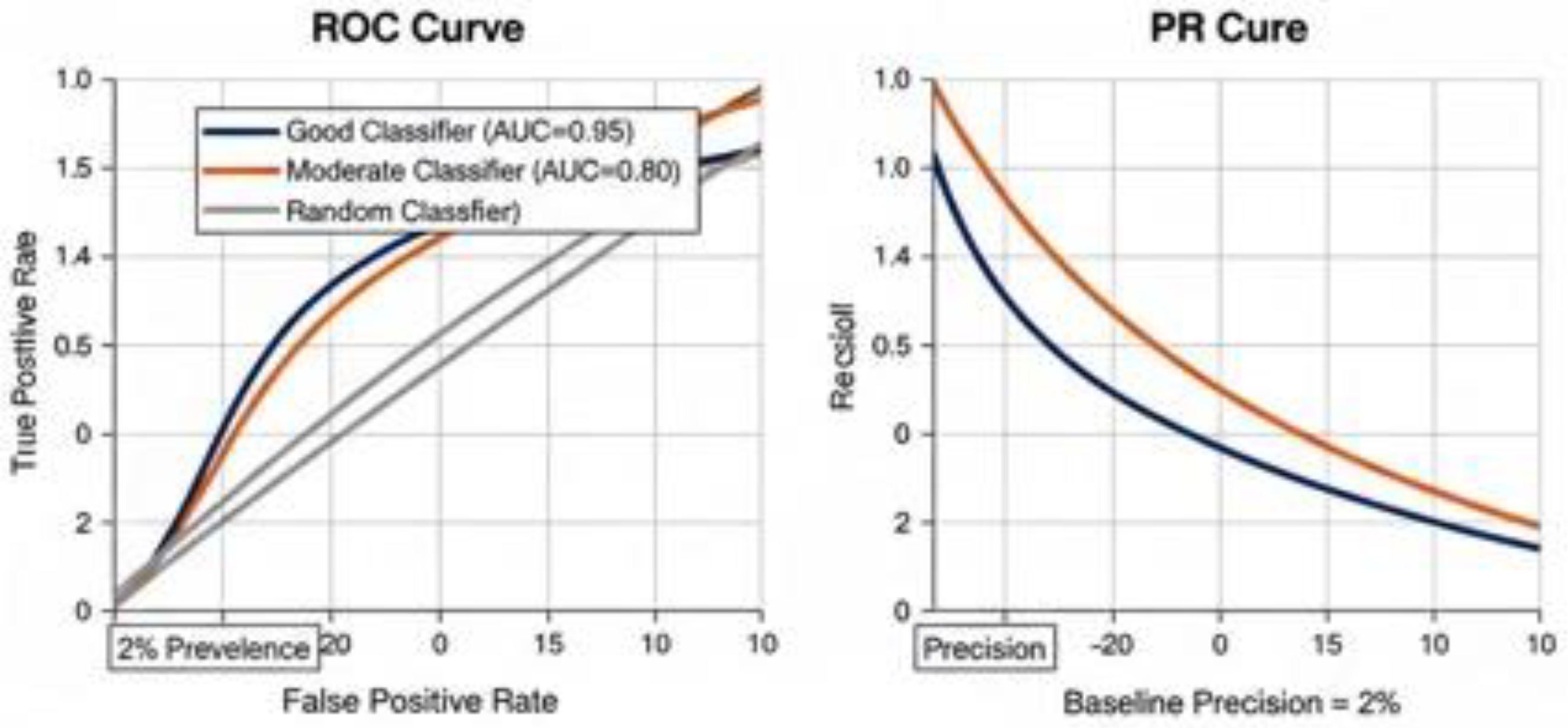 Preprints 187870 g005