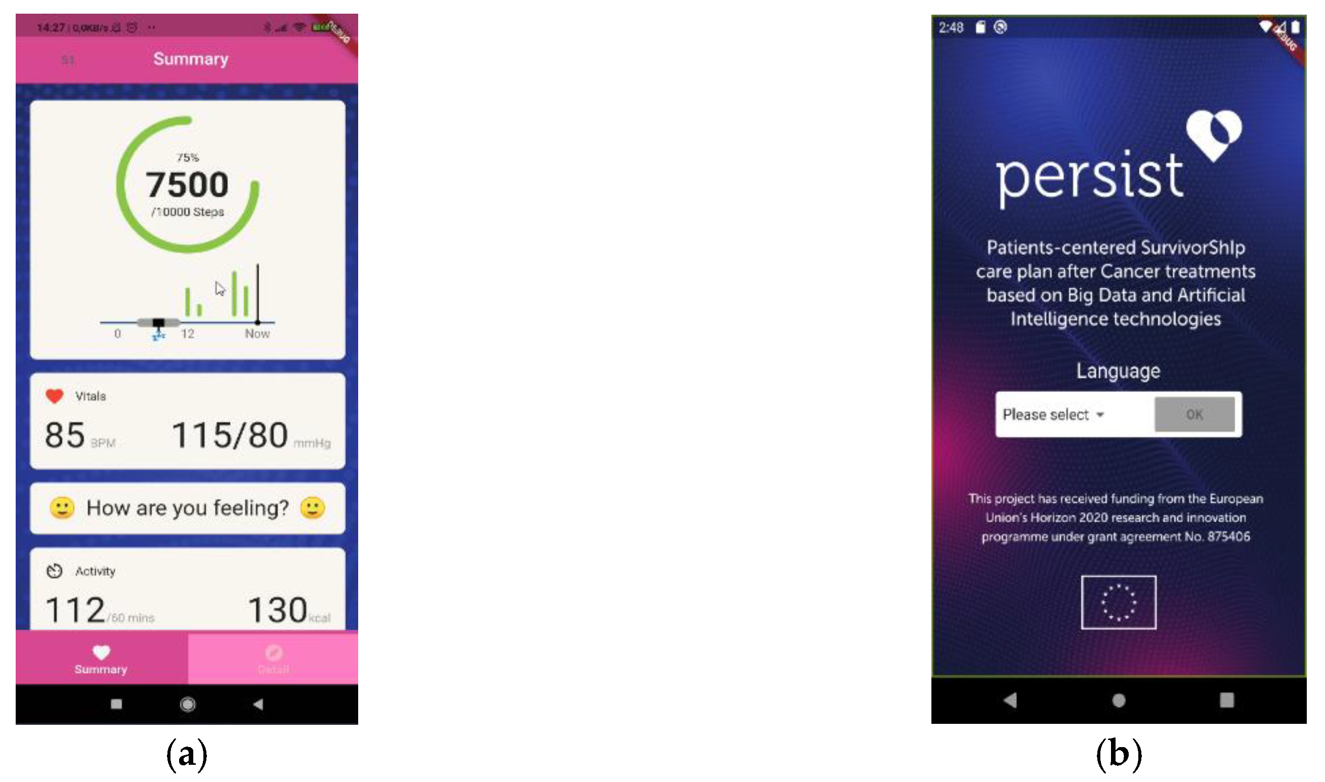 Preprints 148394 g002