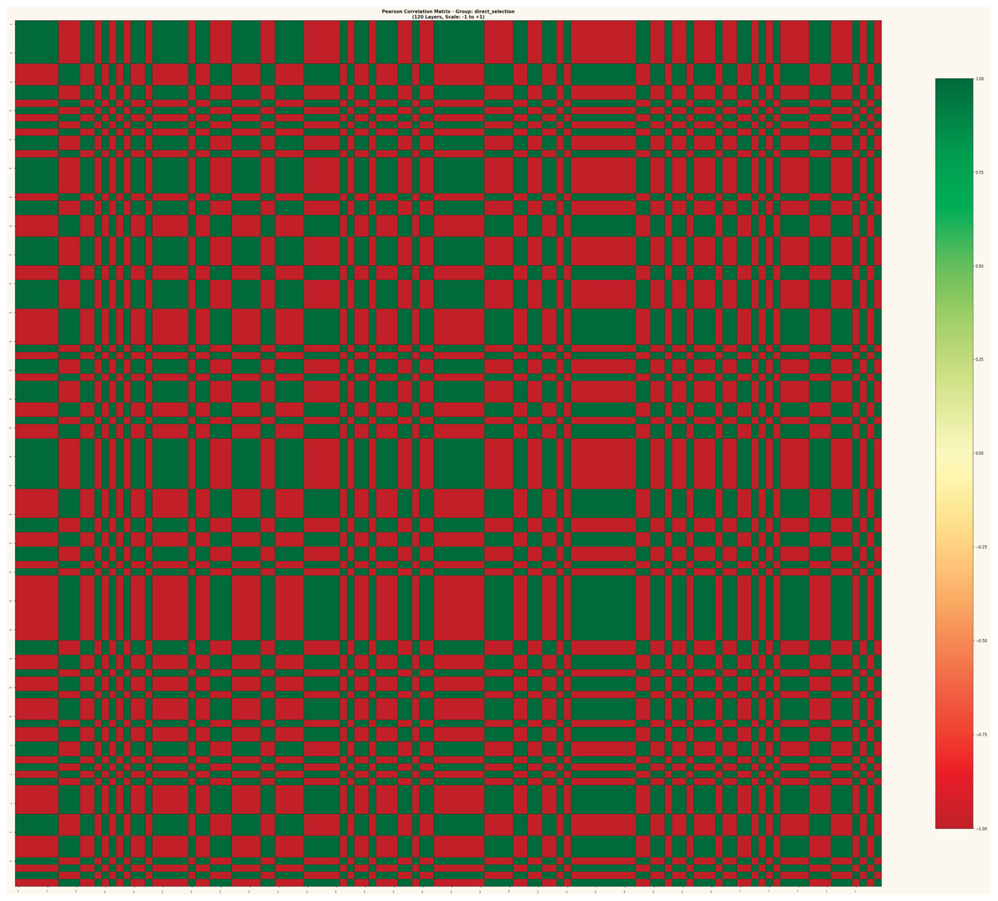 Preprints 194073 g001