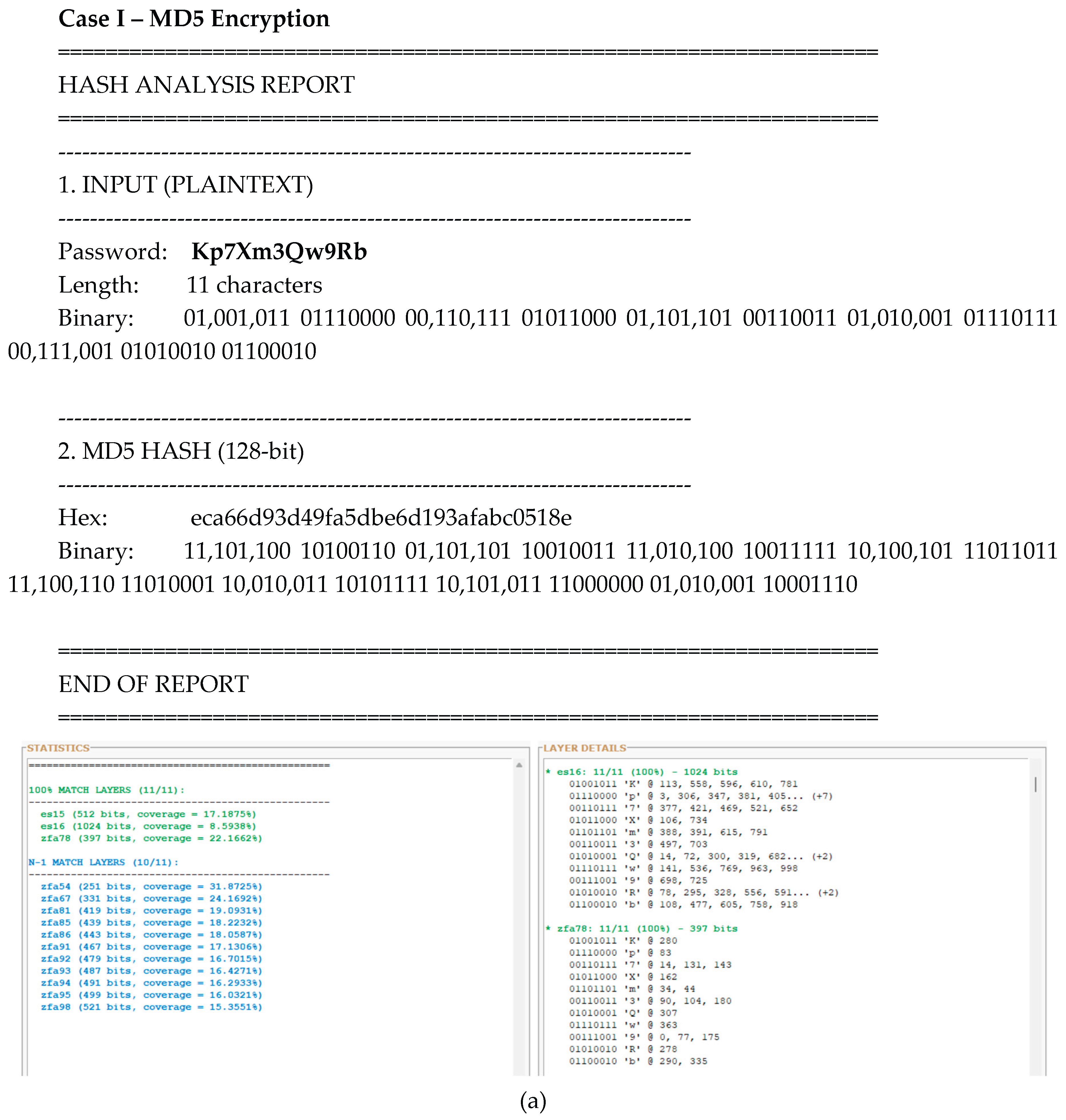 Preprints 194073 g002a