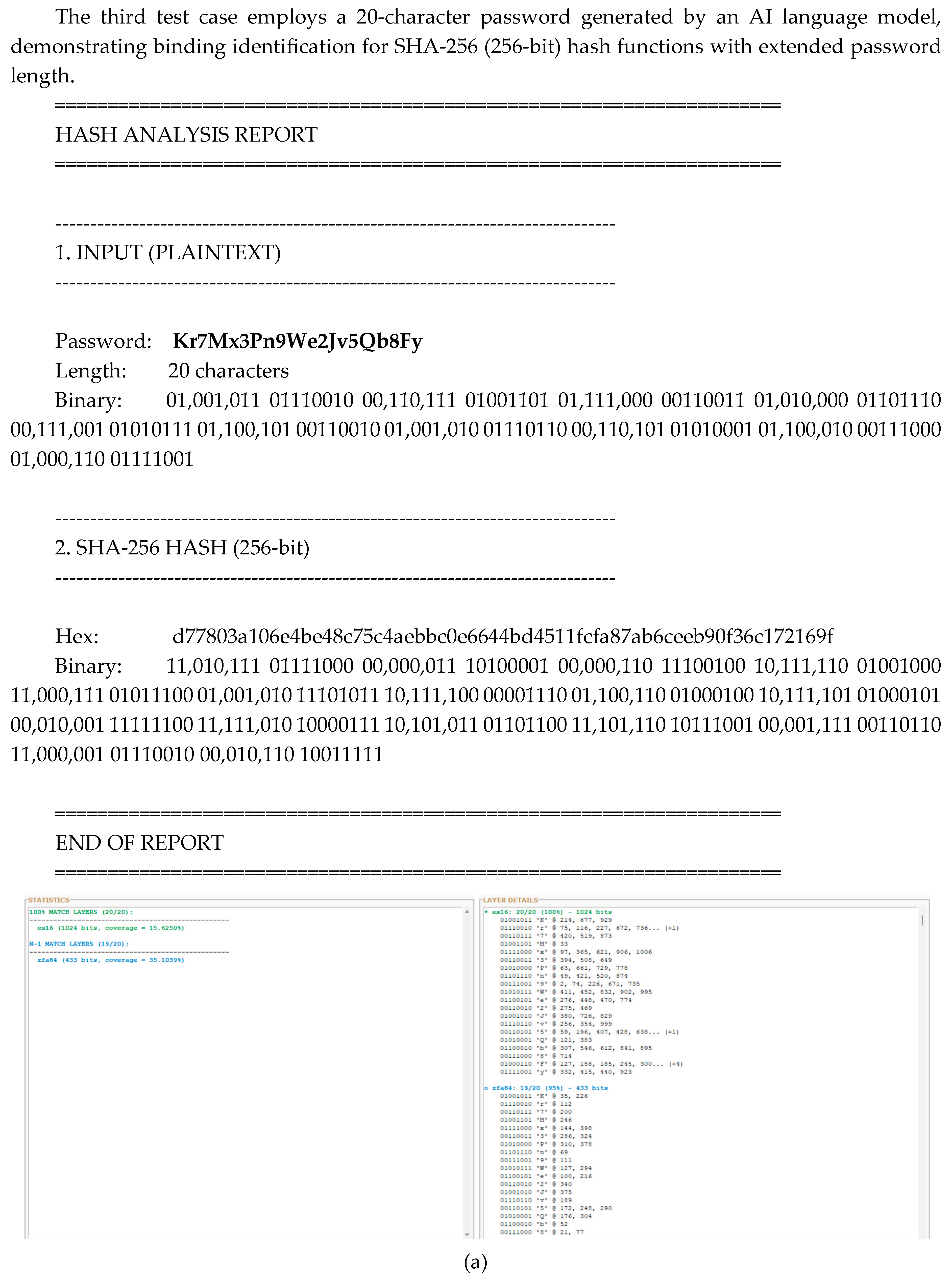 Preprints 194073 g004b