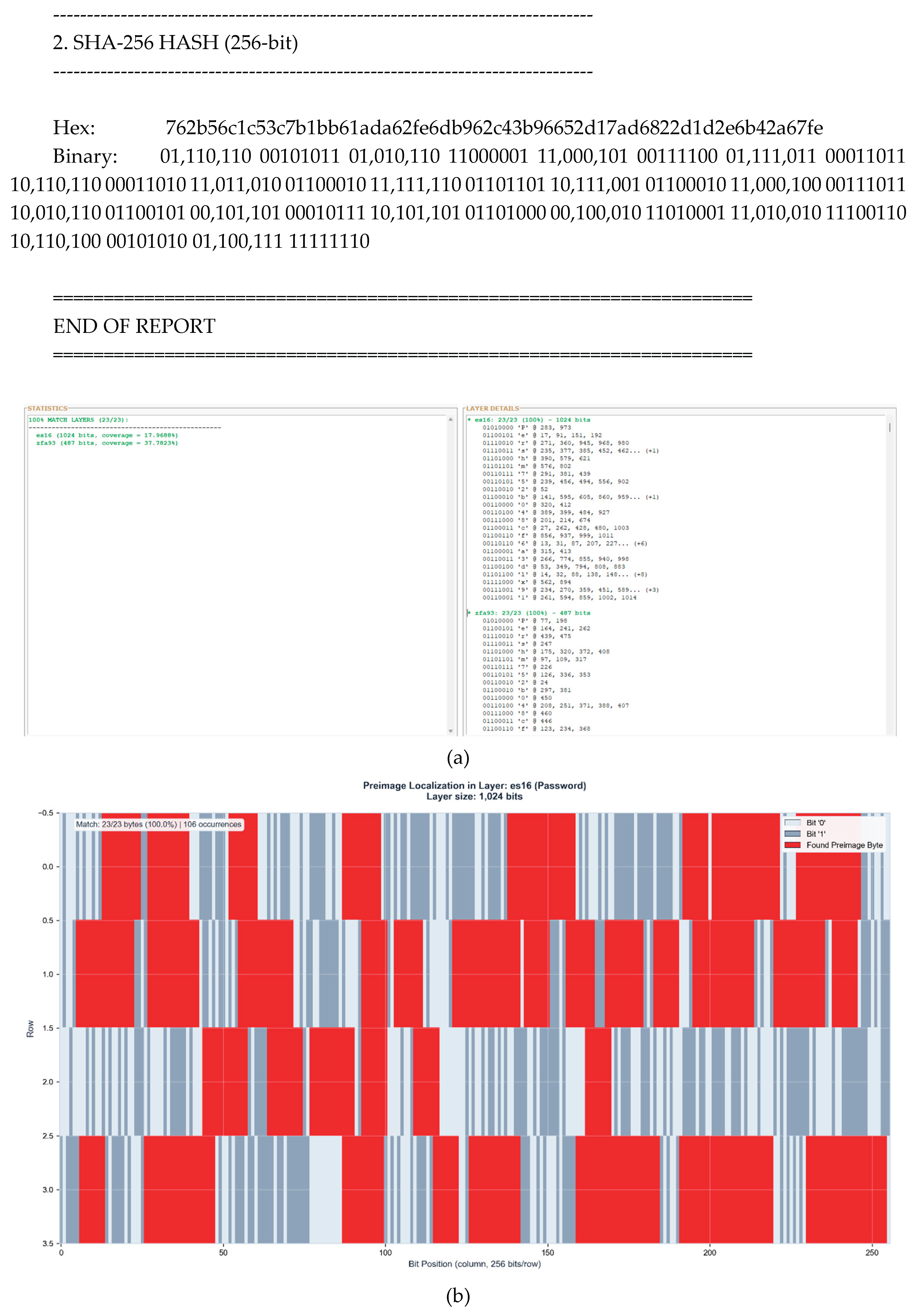 Preprints 194073 g005b