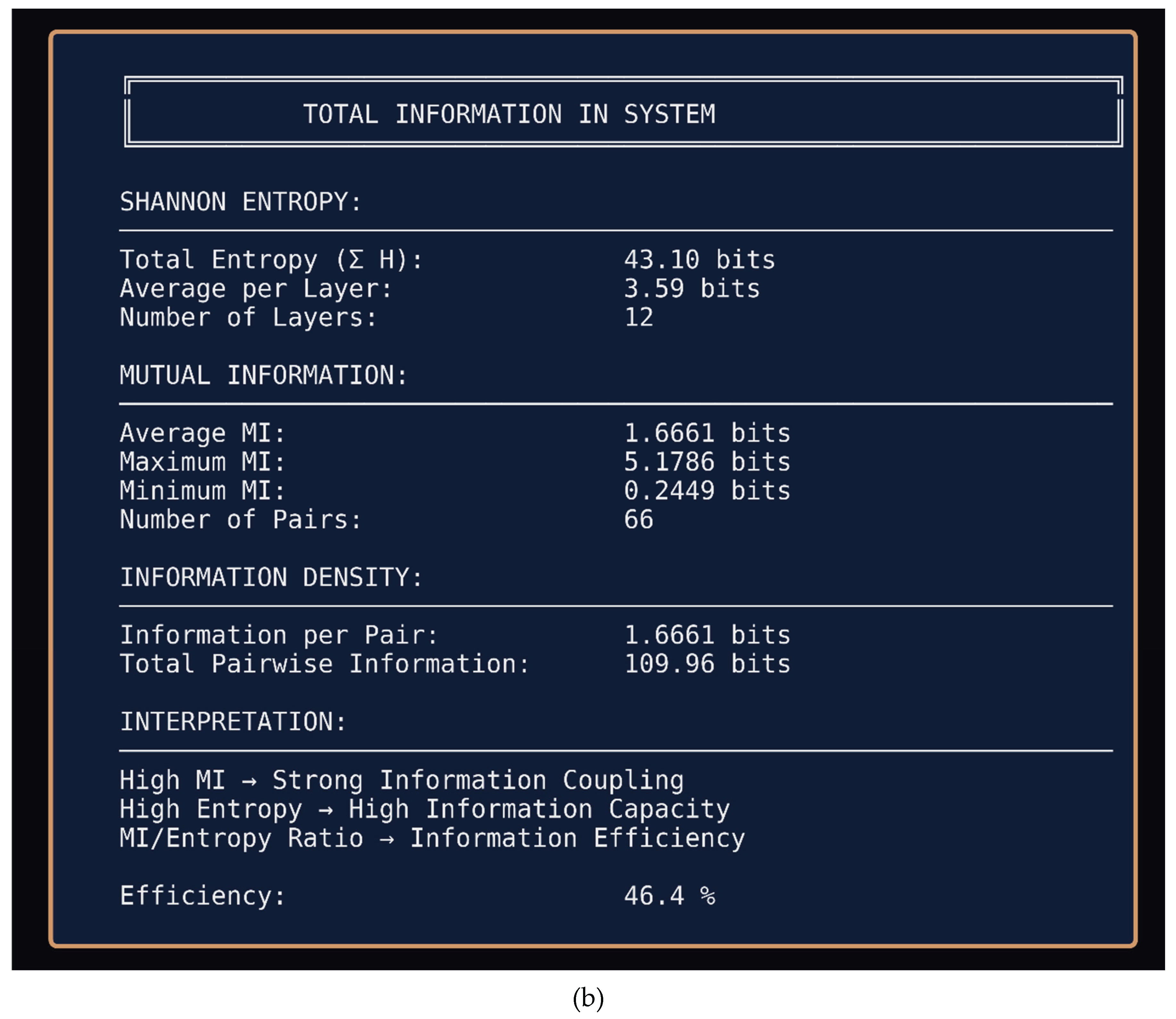 Preprints 194073 g006b