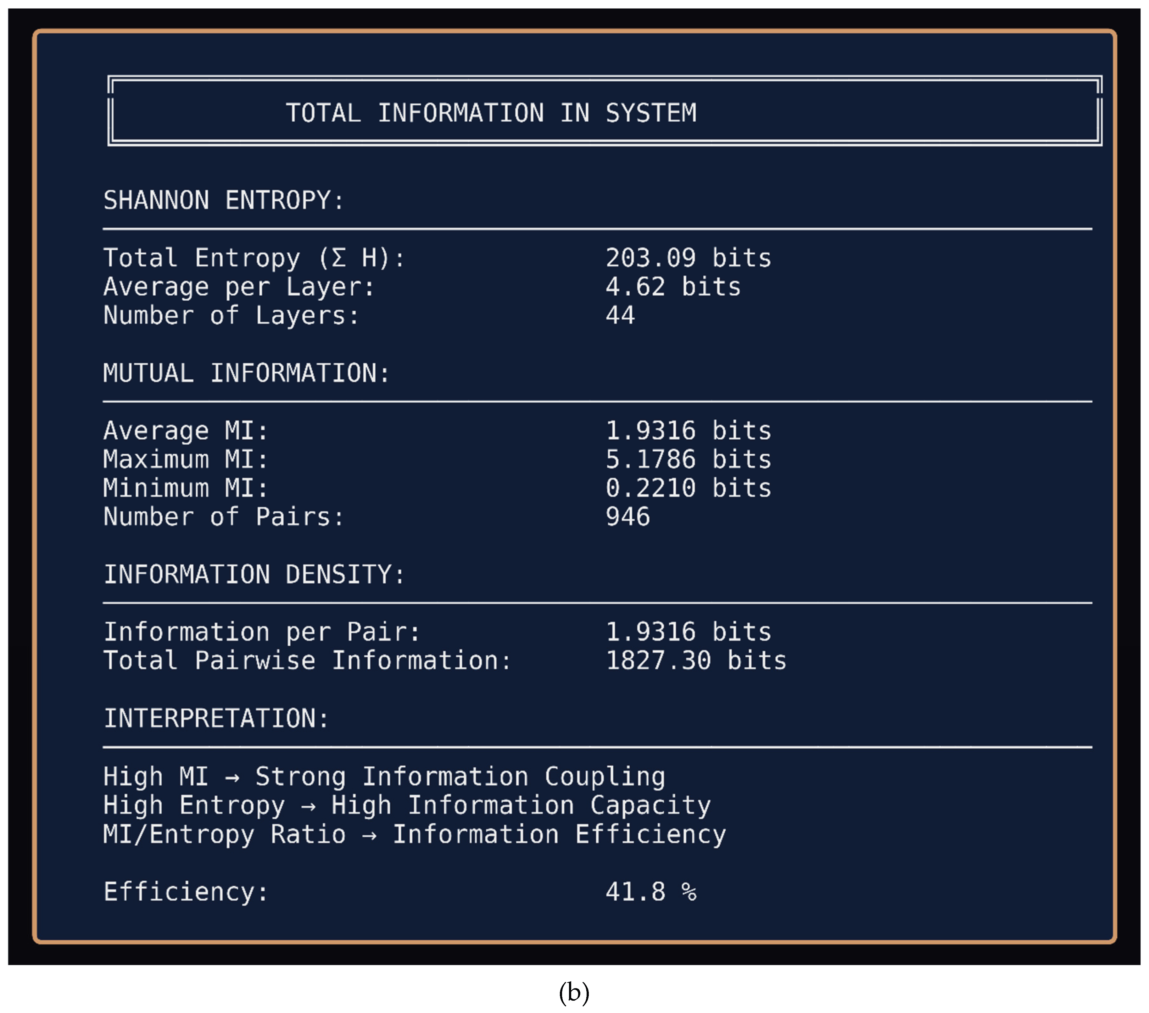 Preprints 194073 g007b