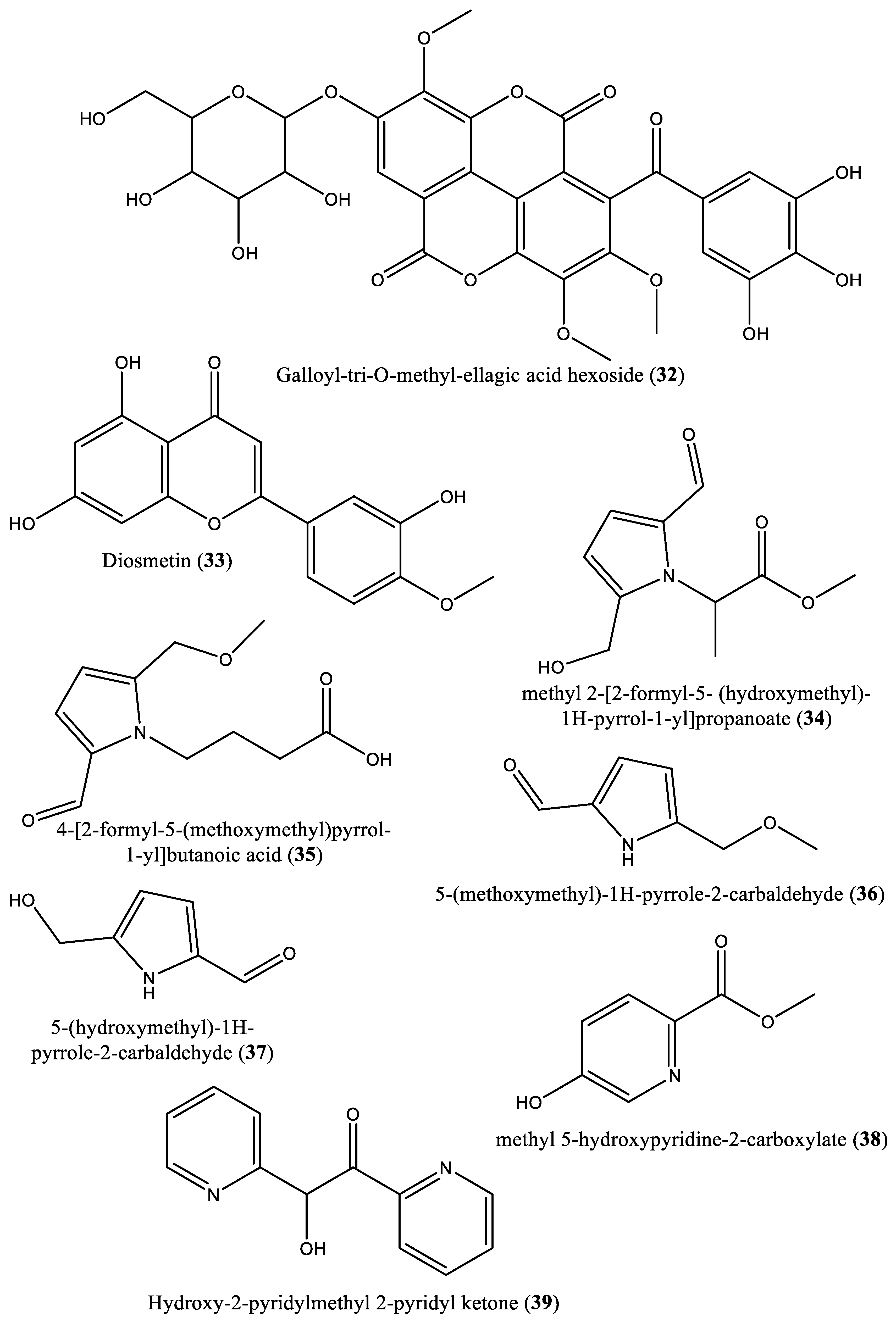 Preprints 83376 g001g