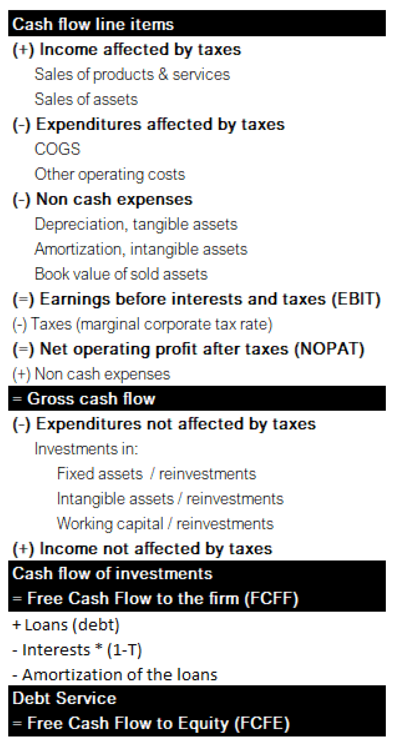 Preprints 88544 i001
