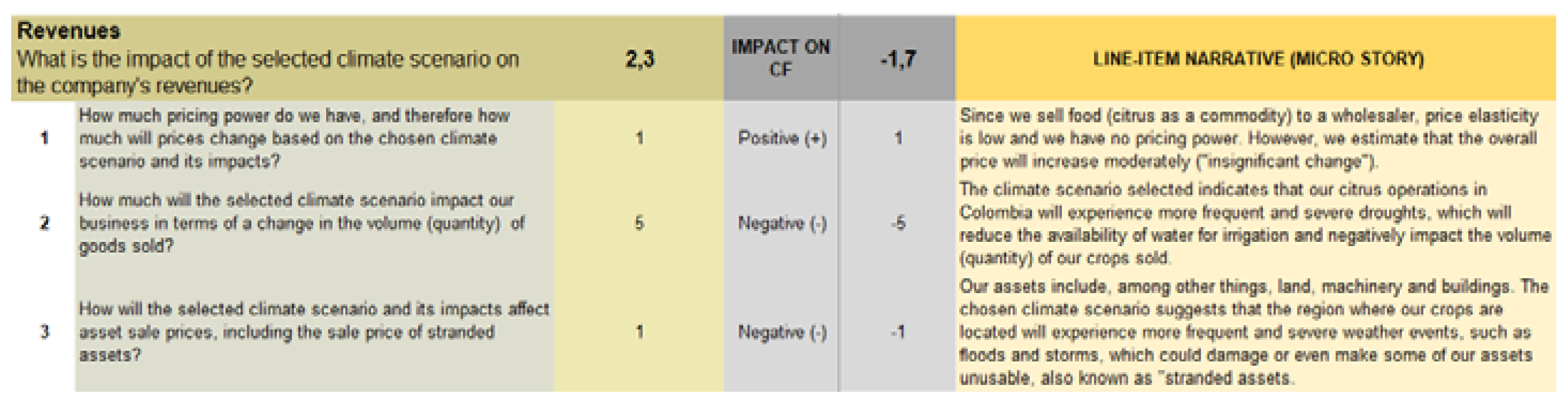 Preprints 88544 i004