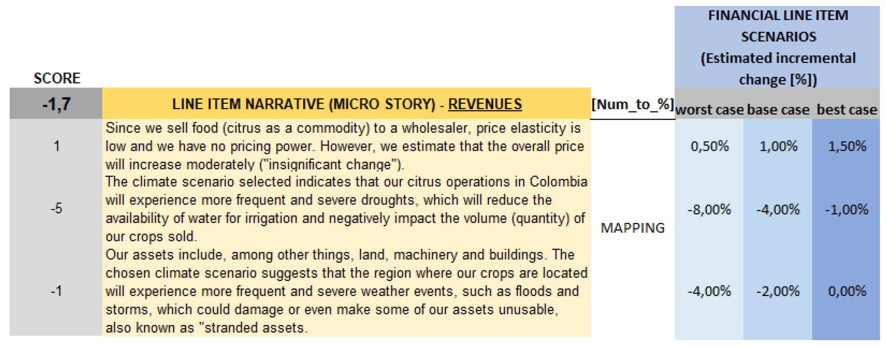 Preprints 88544 i005