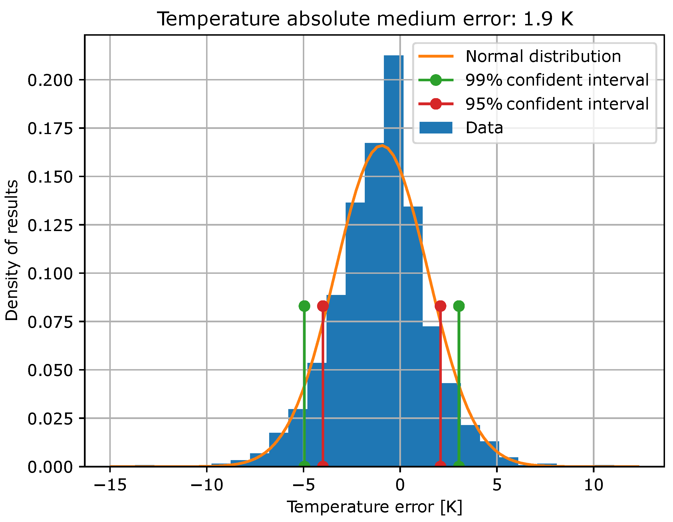 Preprints 72579 g008