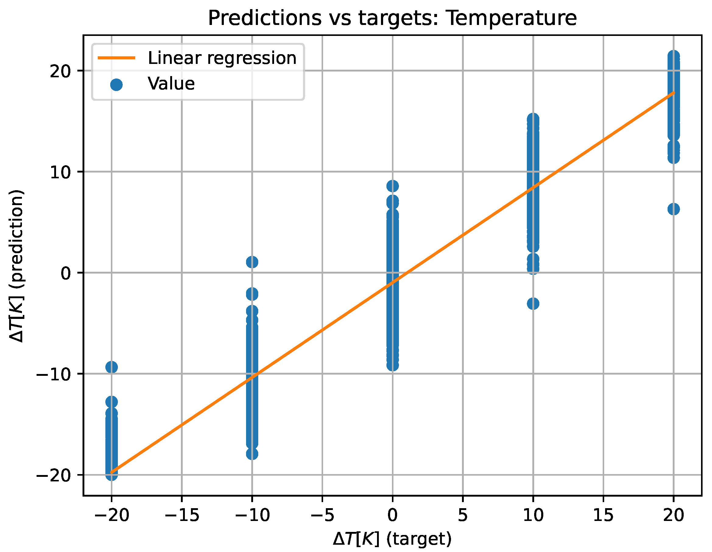 Preprints 72579 g010