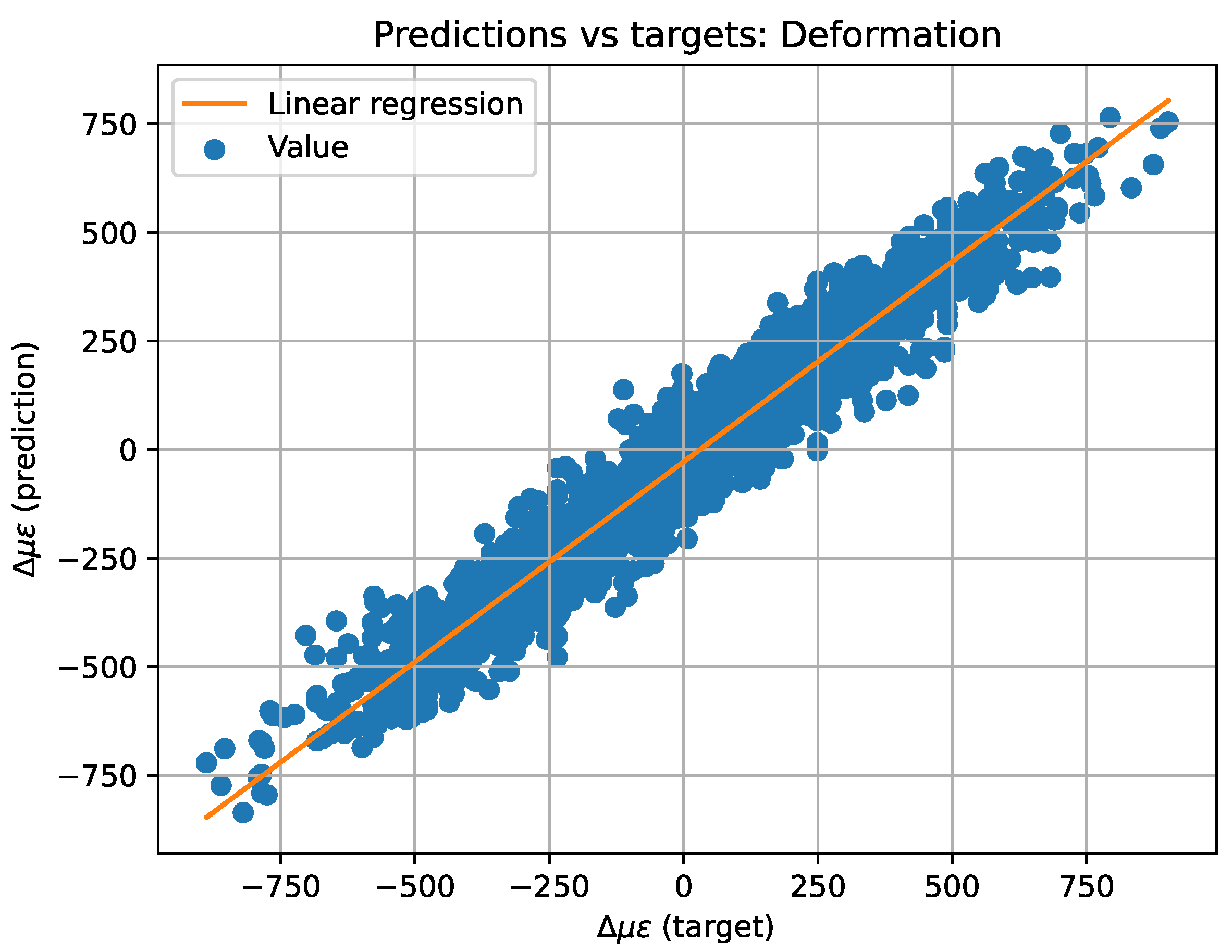 Preprints 72579 g011