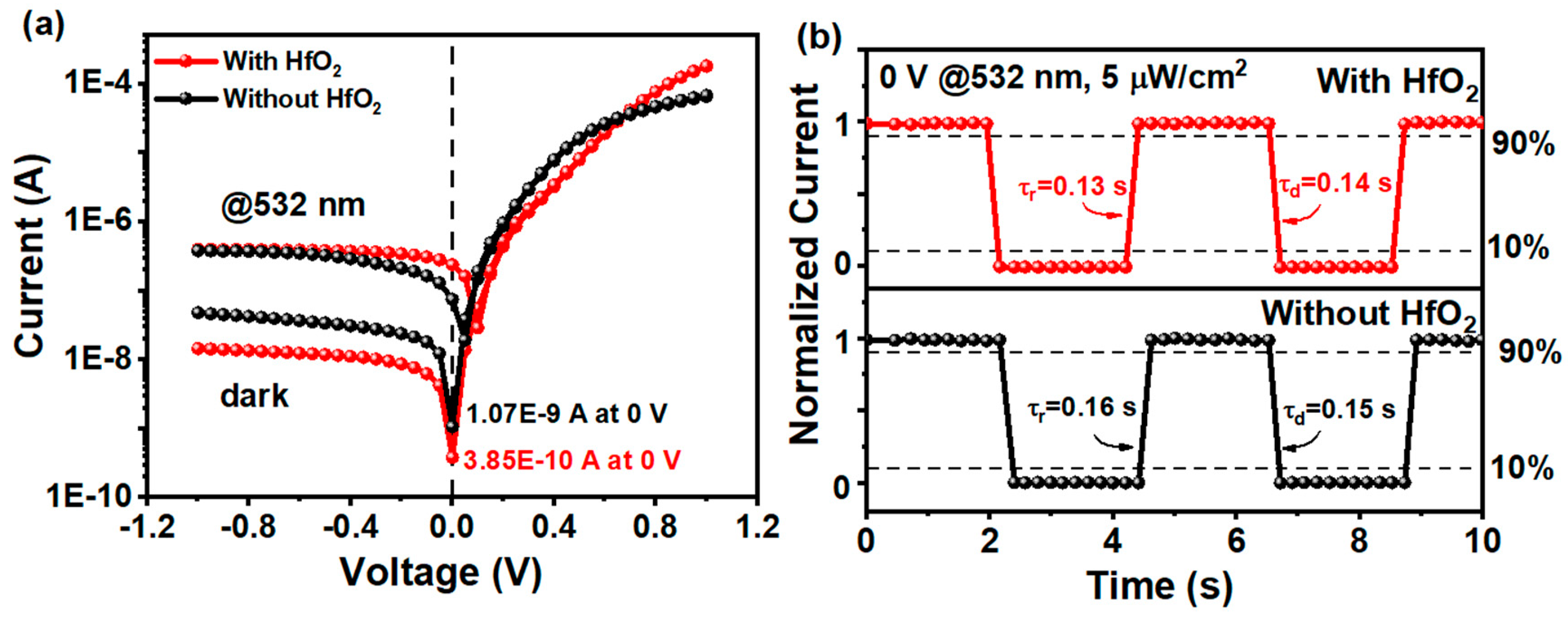 Preprints 72631 g006