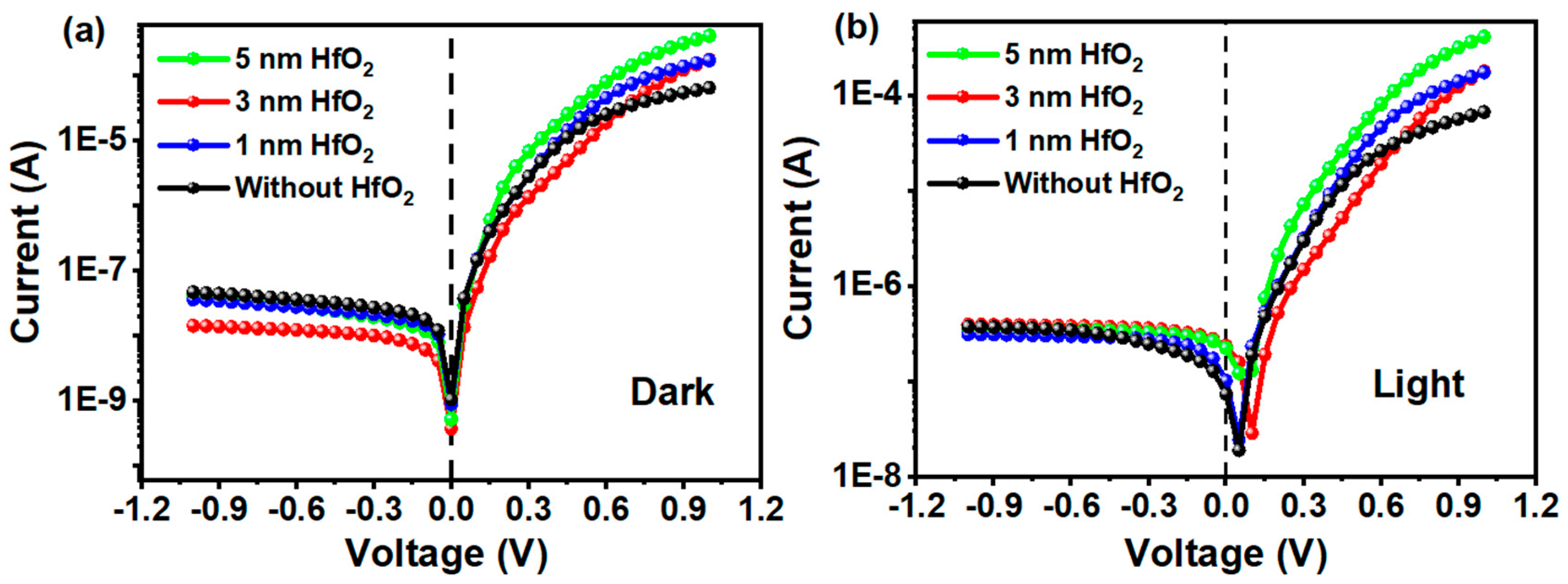 Preprints 72631 g009