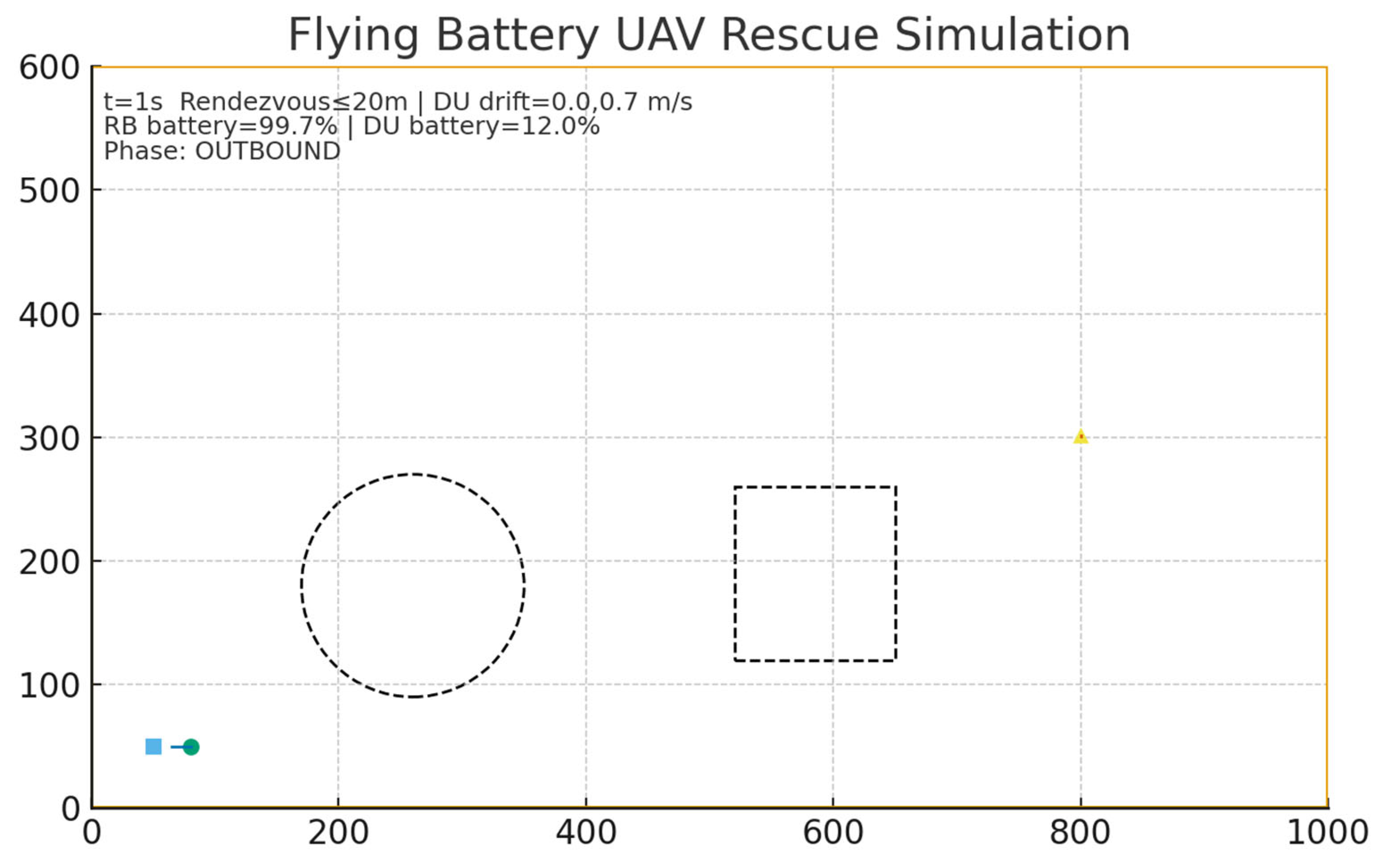 Preprints 179378 g006