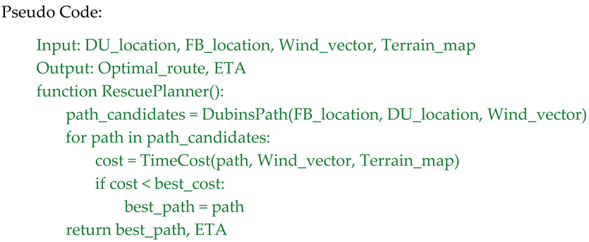 Preprints 179378 i001