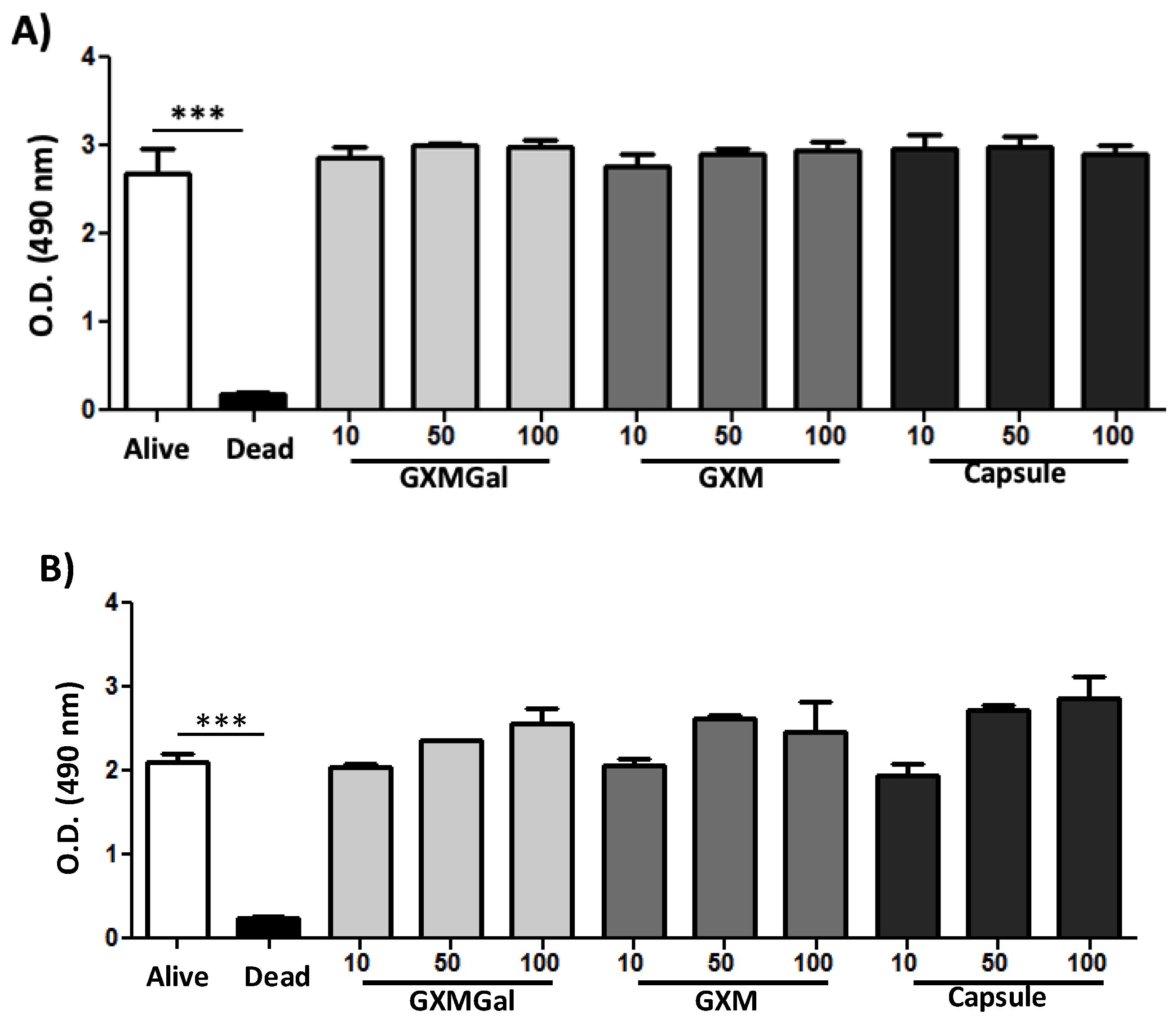 Preprints 97265 g001