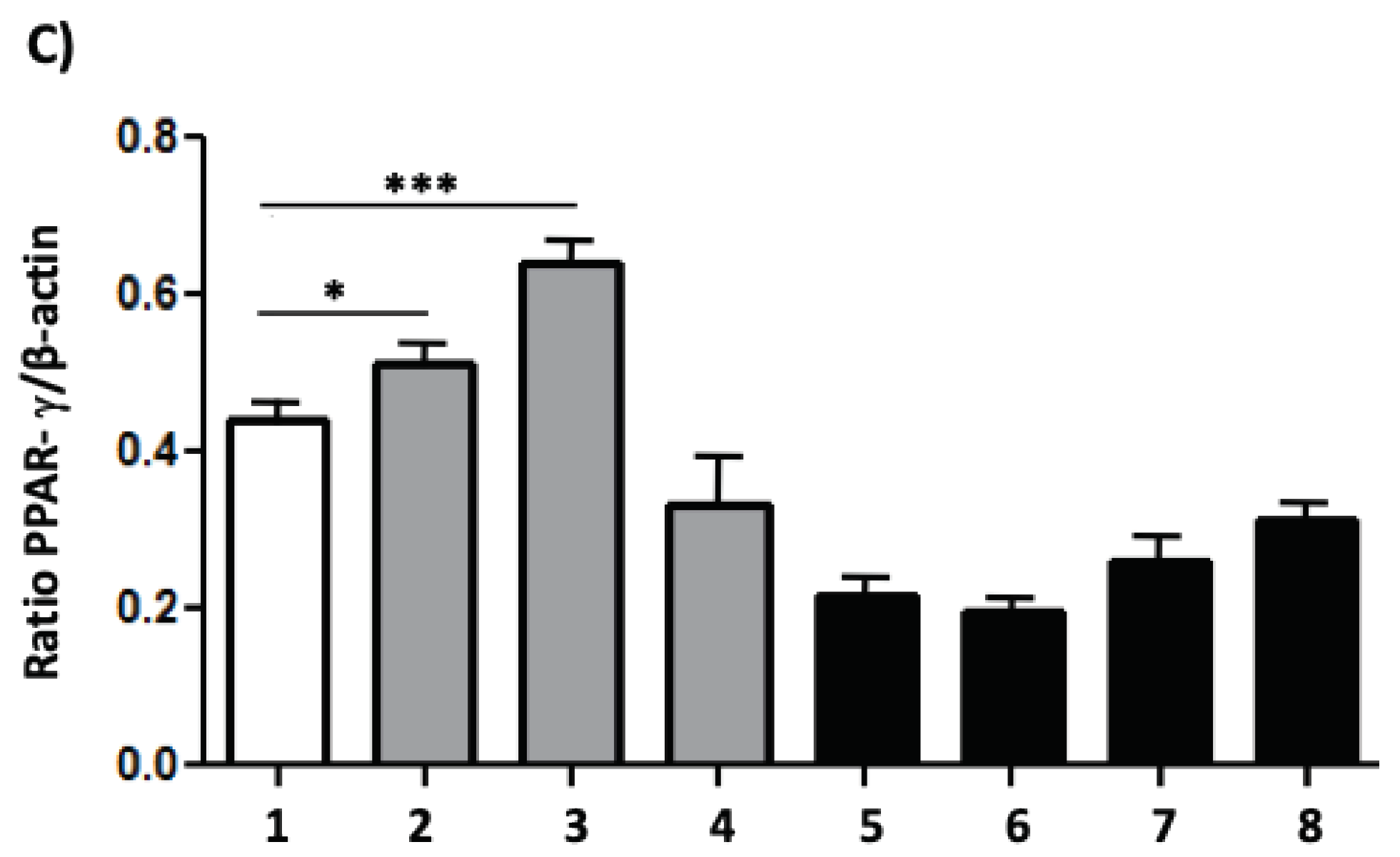 Preprints 97265 g007b