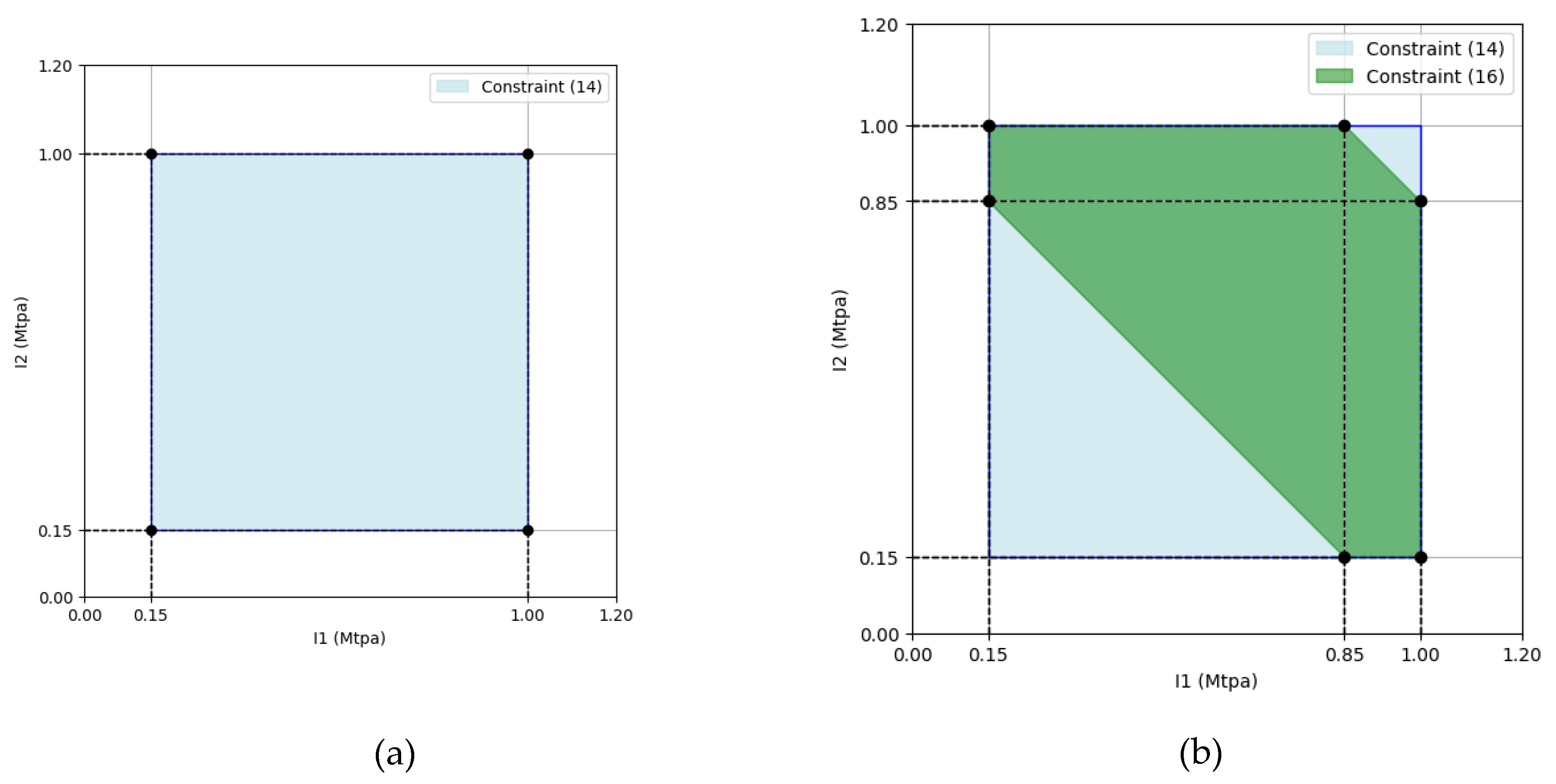 Preprints 190910 g001