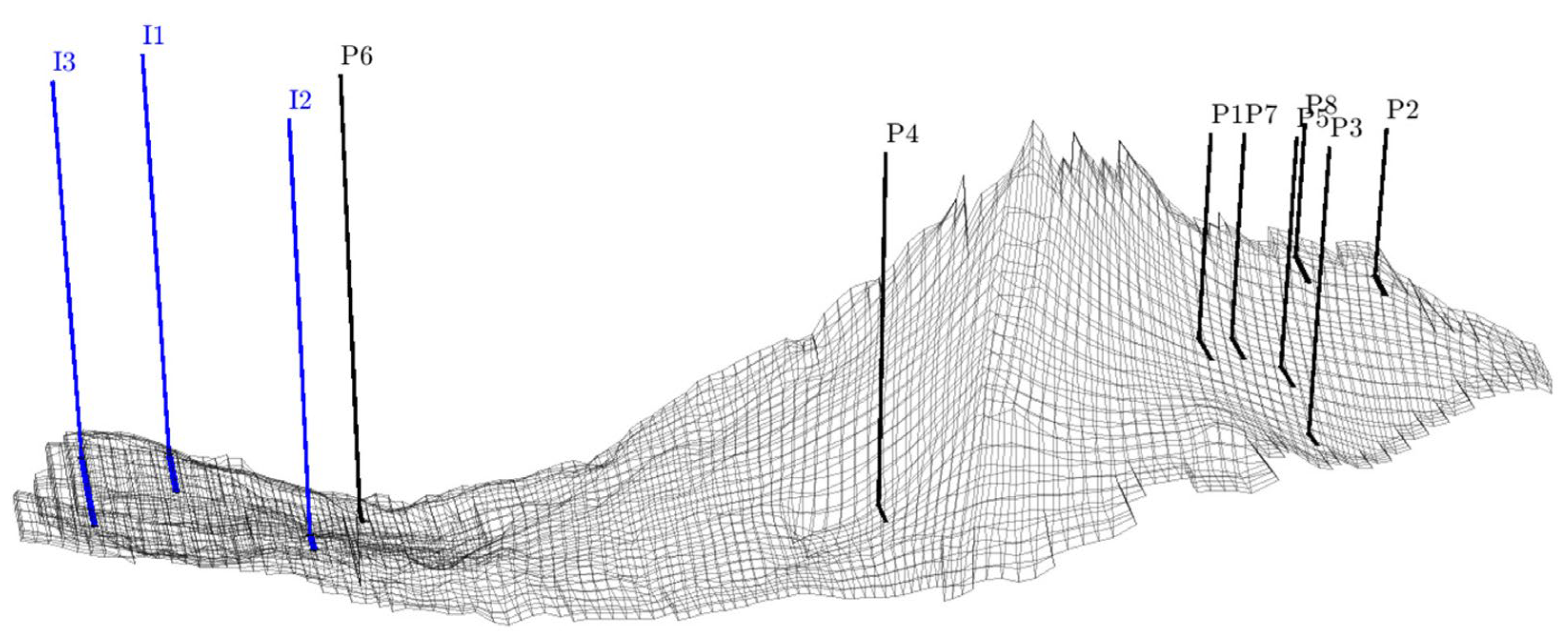 Preprints 190910 g005