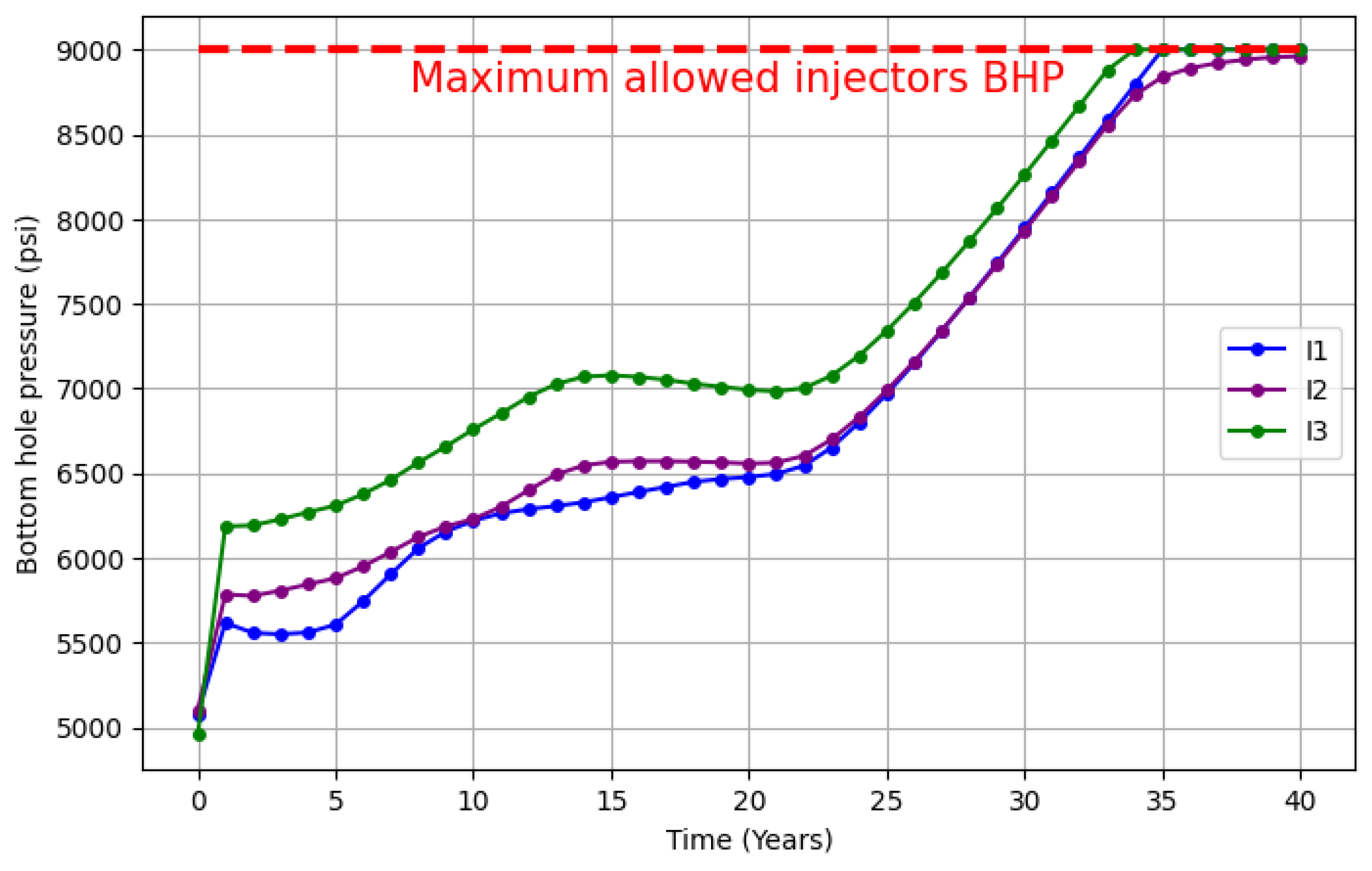 Preprints 190910 g013