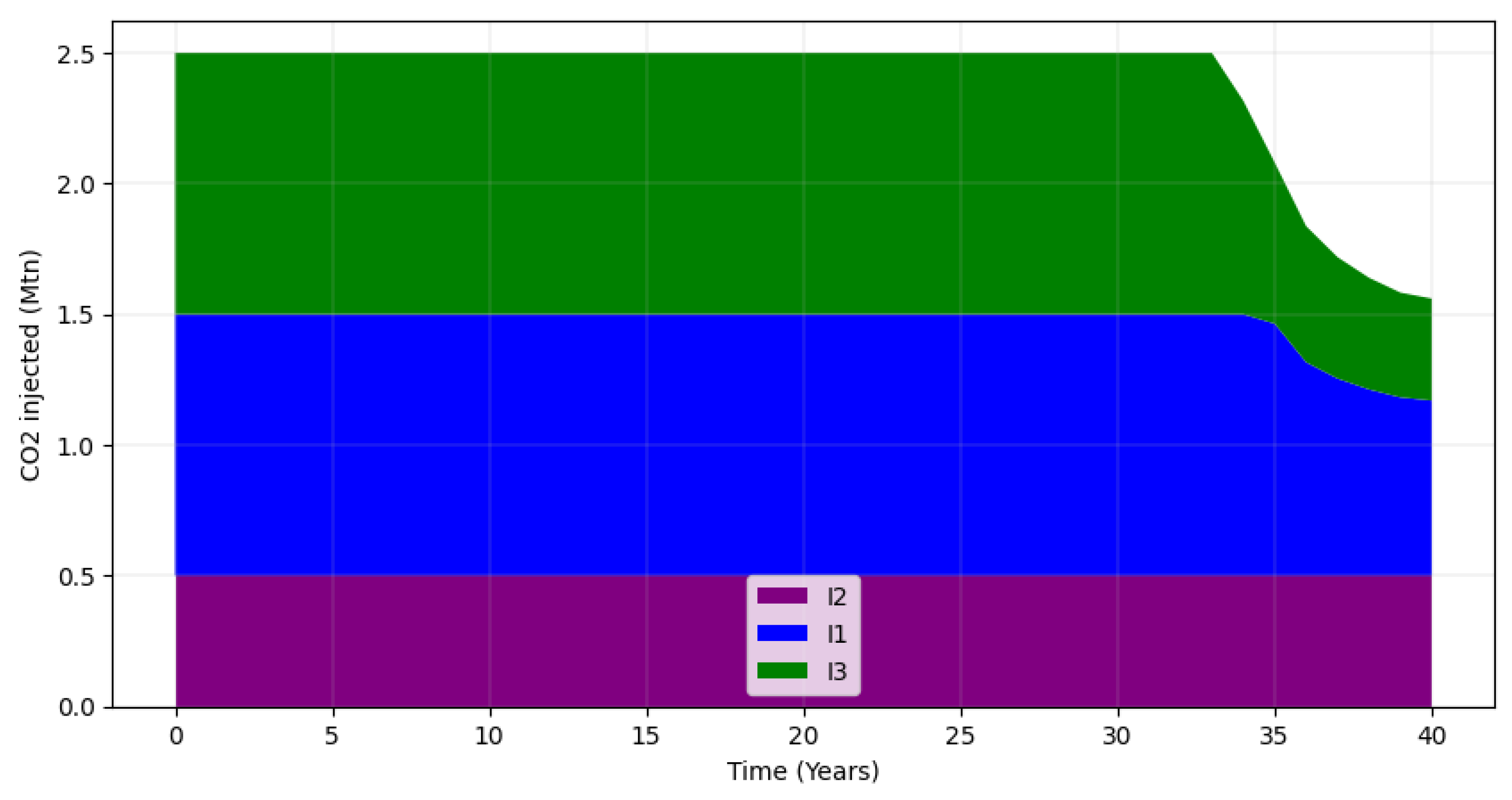 Preprints 190910 g014