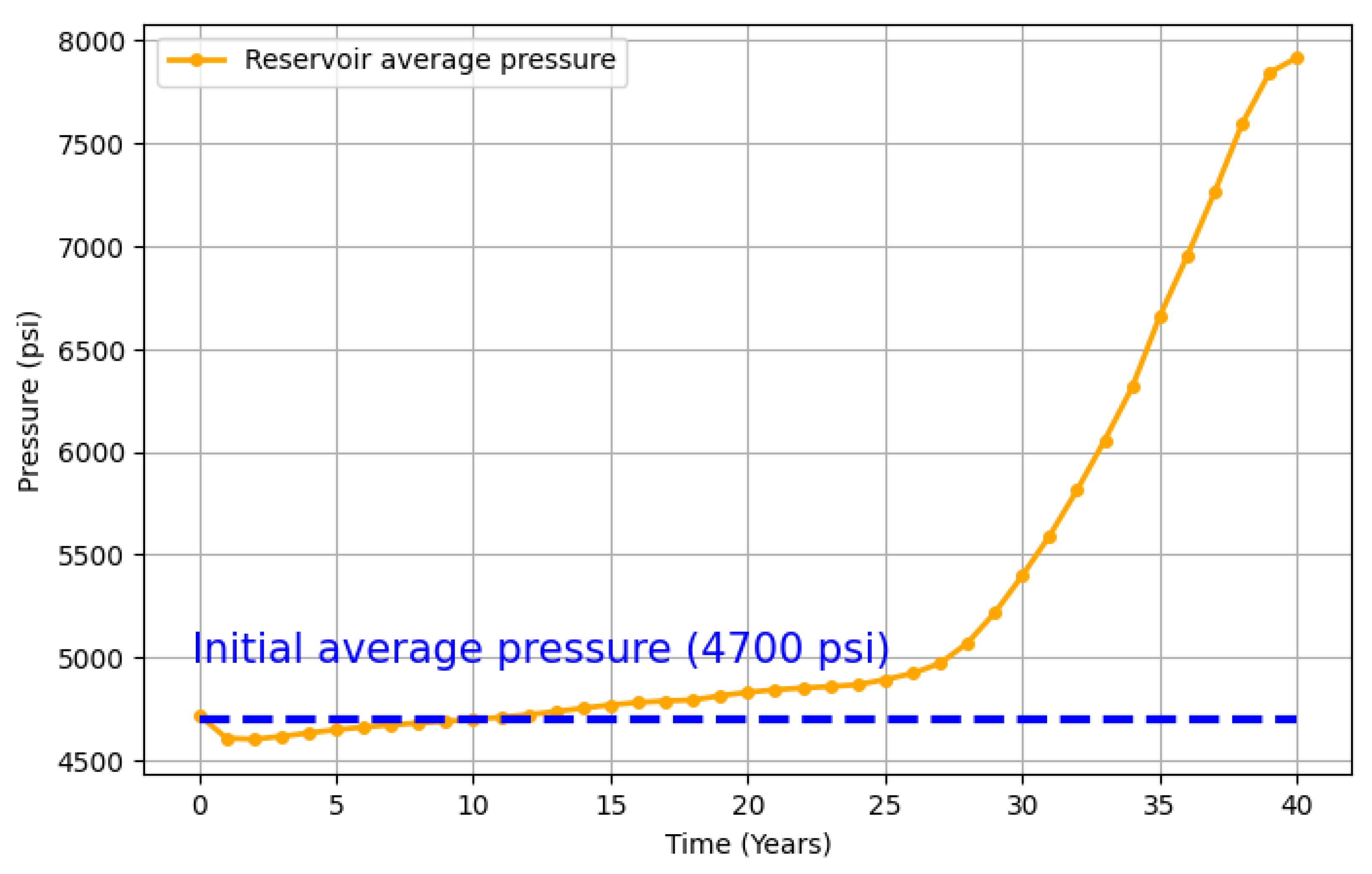 Preprints 190910 g020