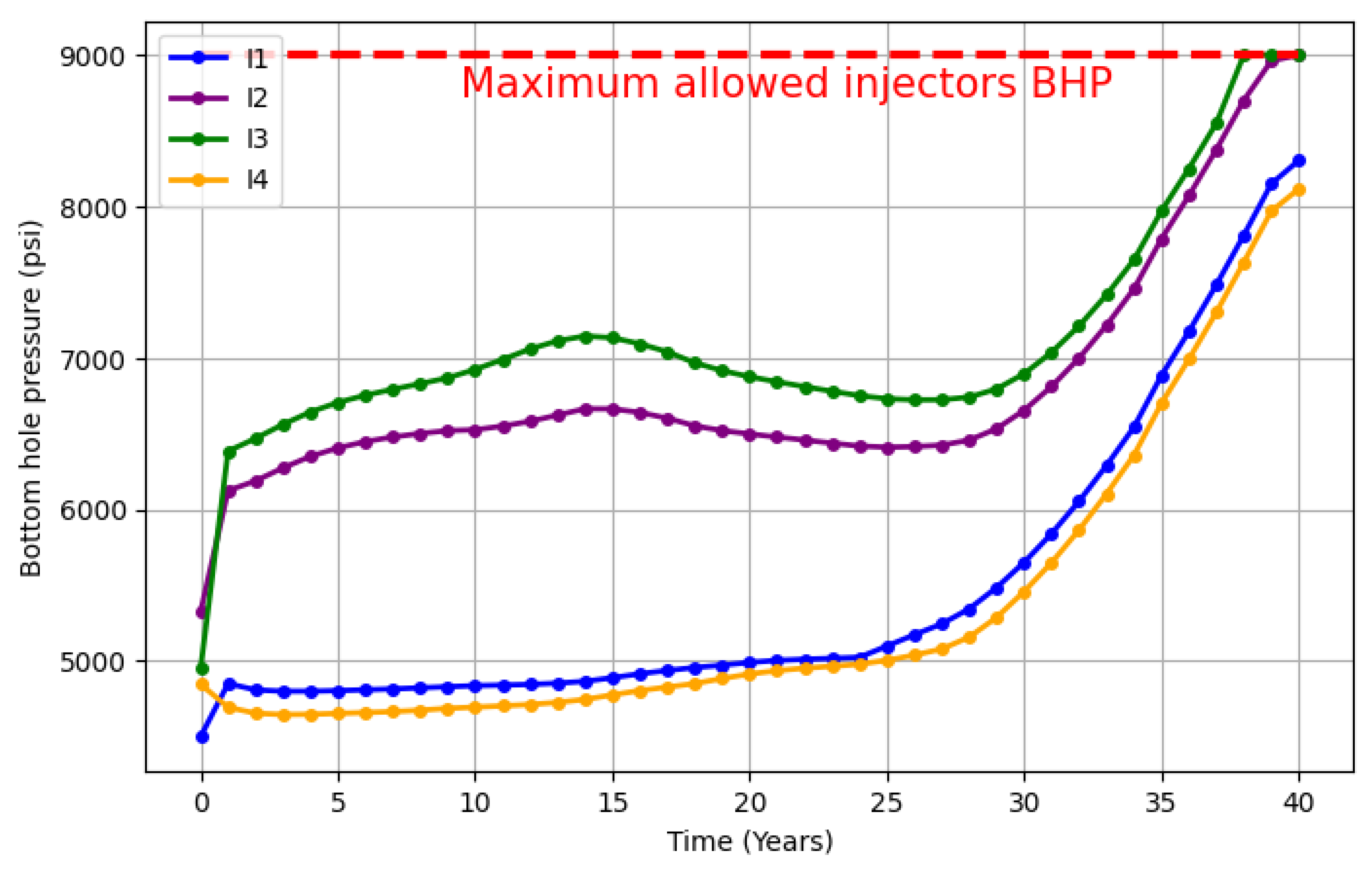 Preprints 190910 g022