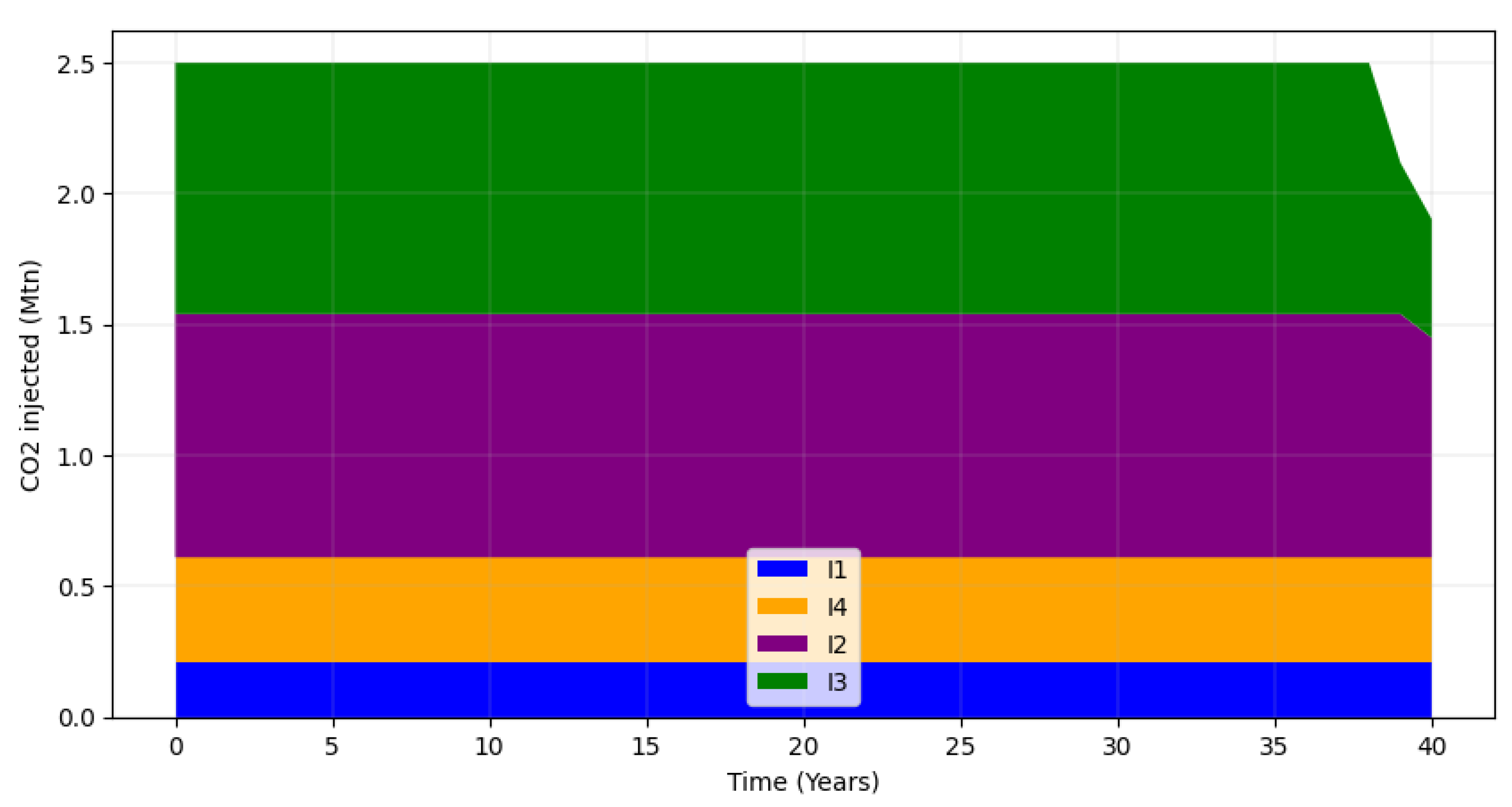 Preprints 190910 g023