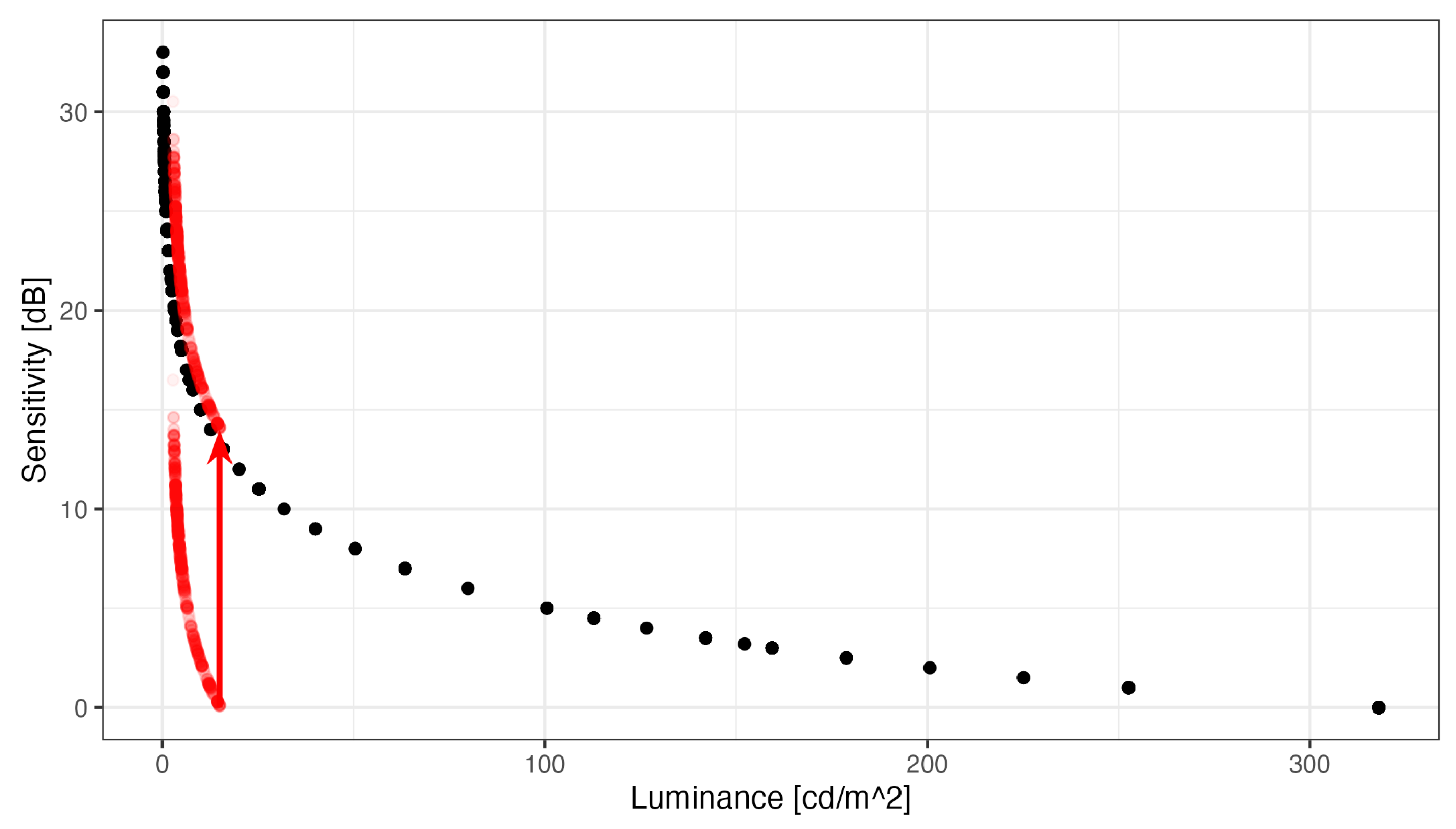 Preprints 193361 g002