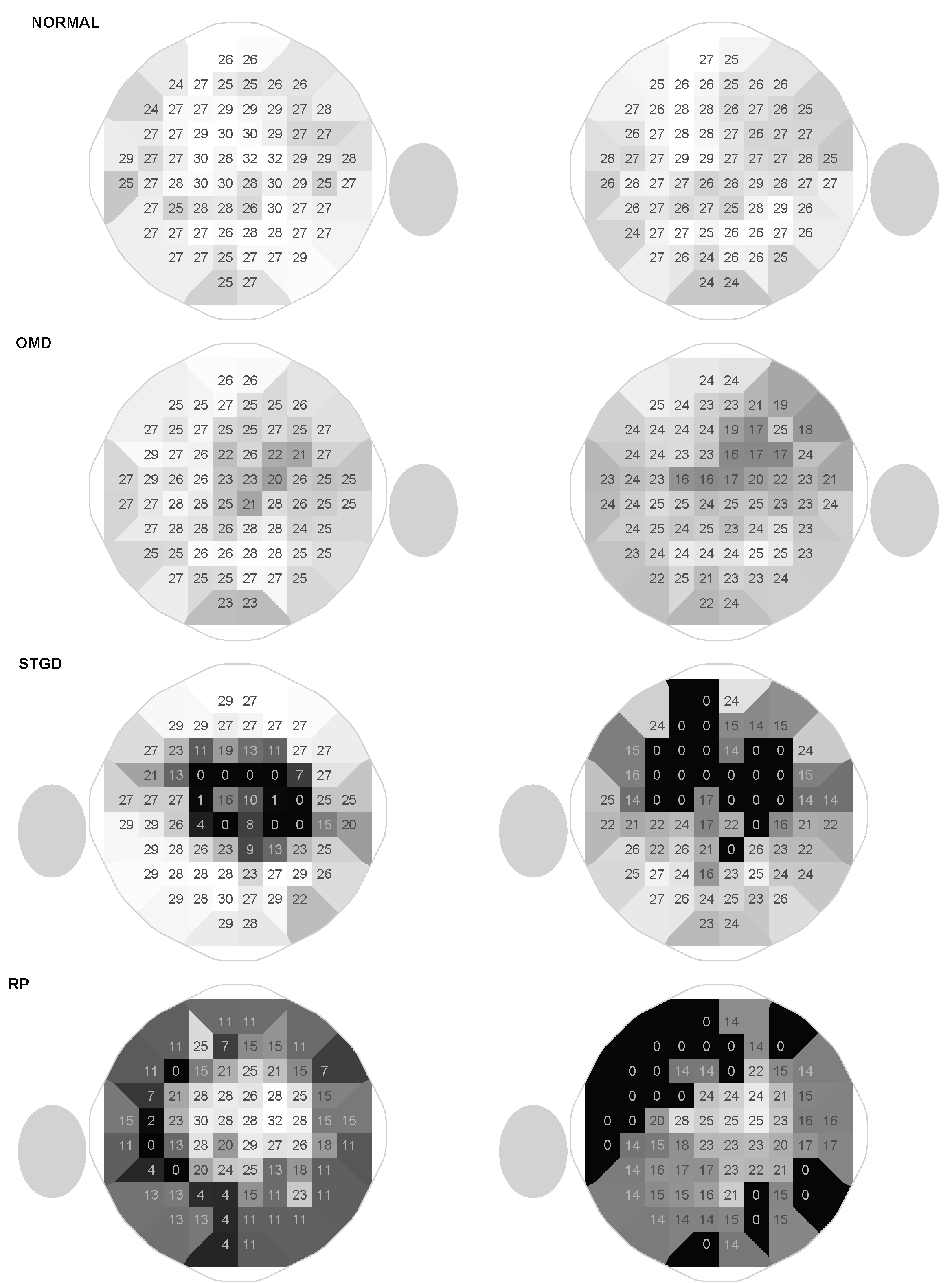 Preprints 193361 g005