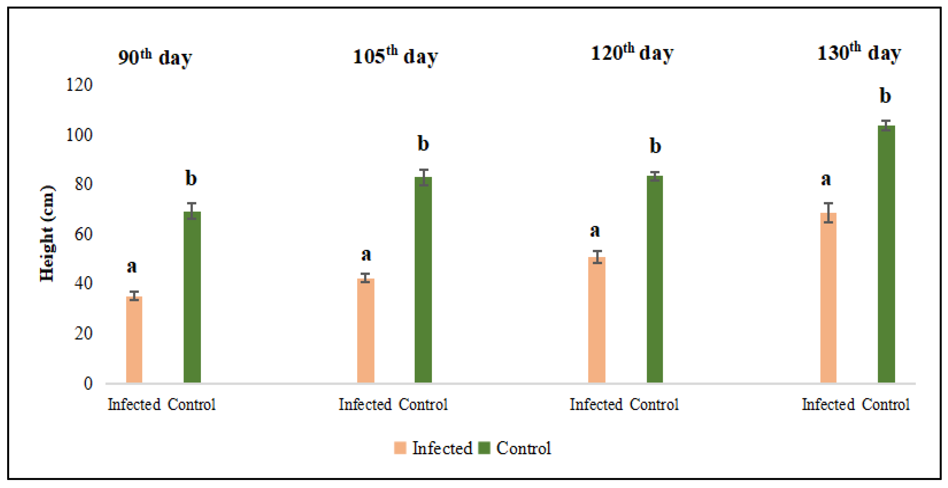 Preprints 182288 g001