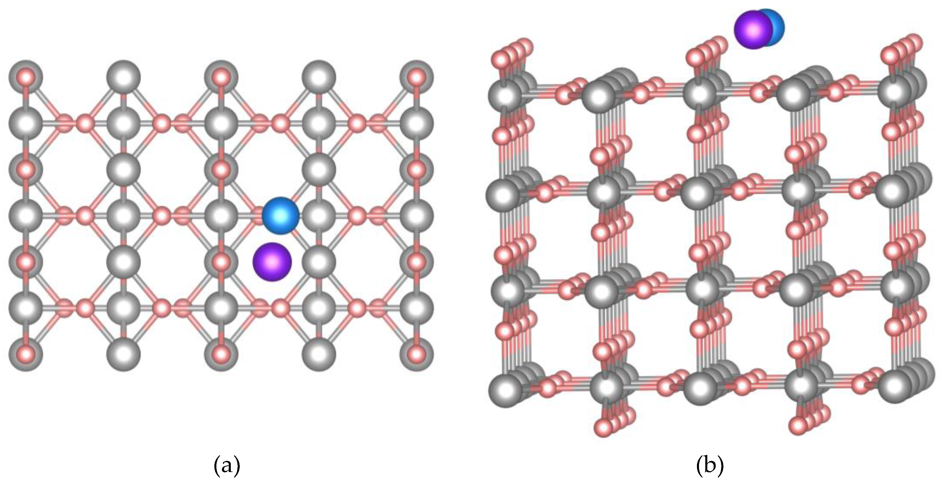 Preprints 185973 g001