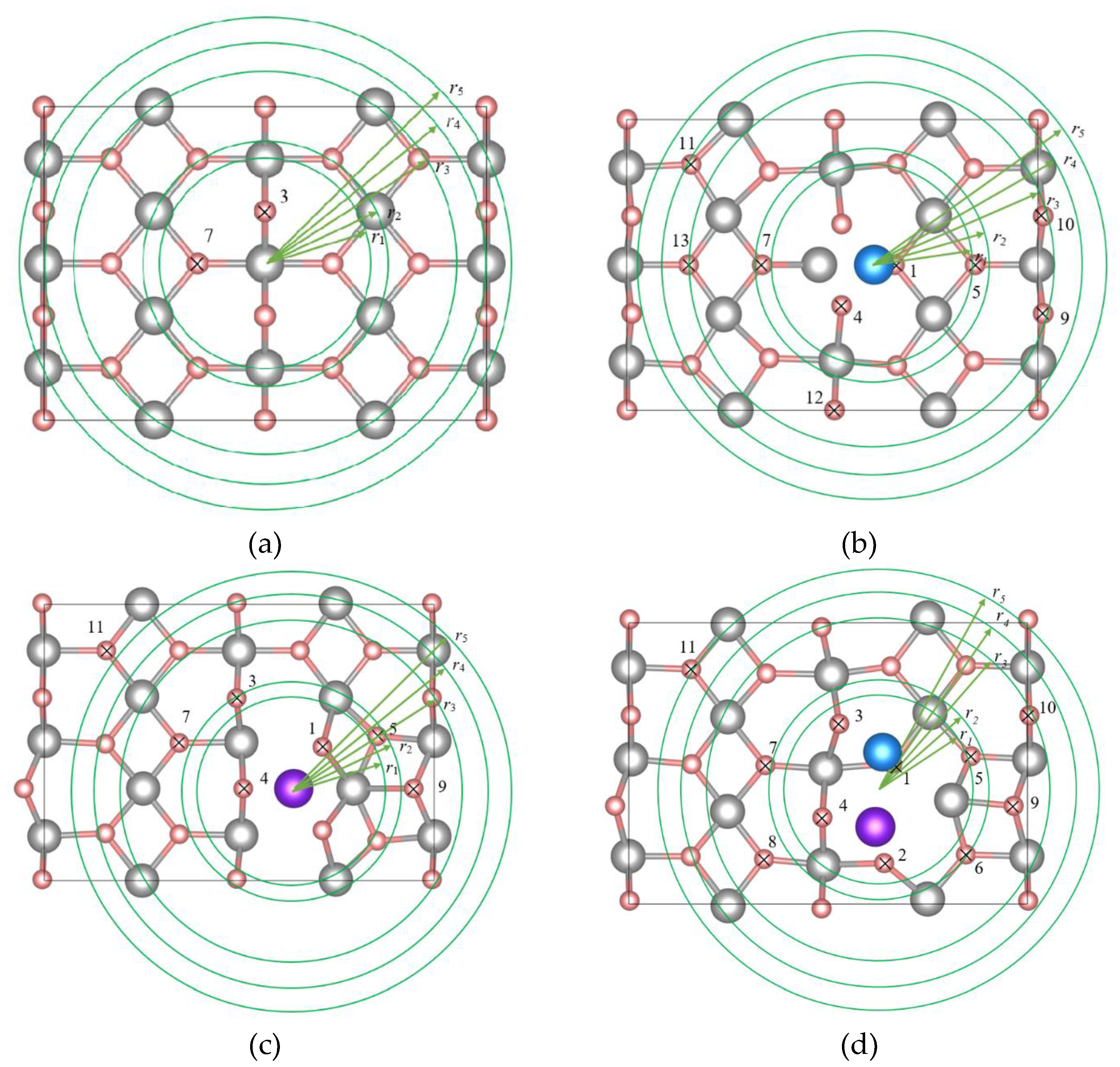 Preprints 185973 g002