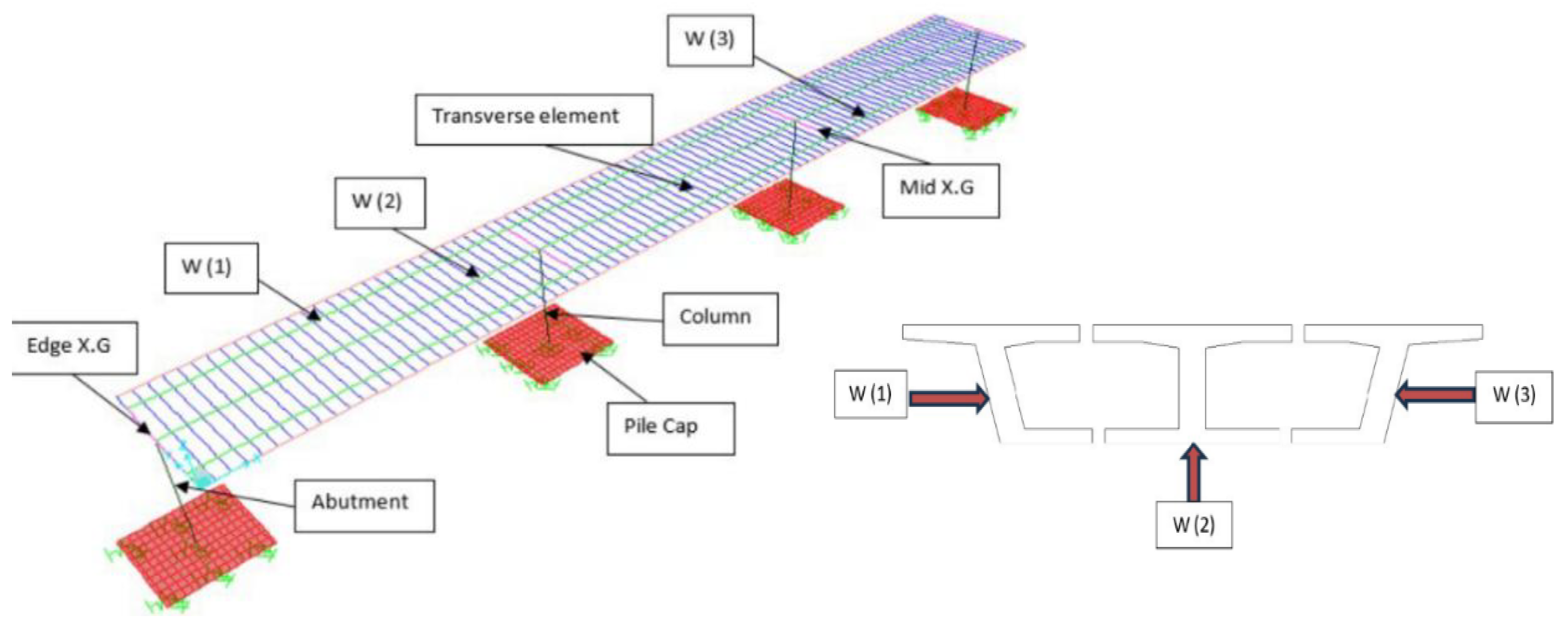 Preprints 182164 g006