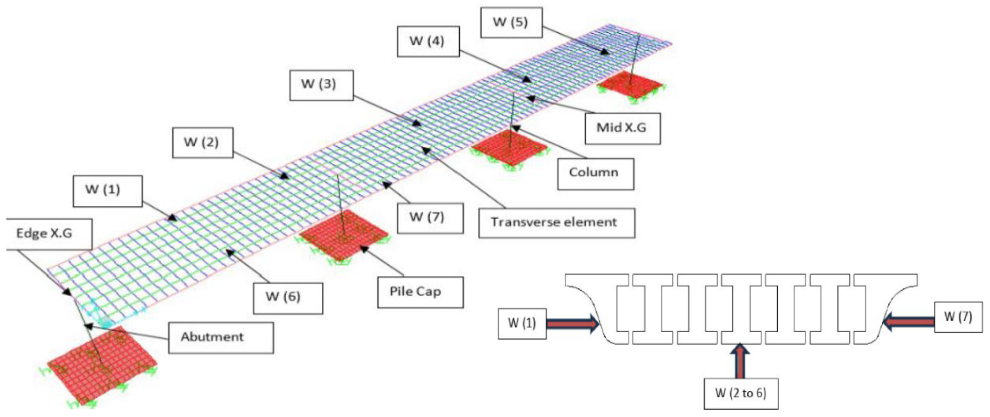Preprints 182164 g007