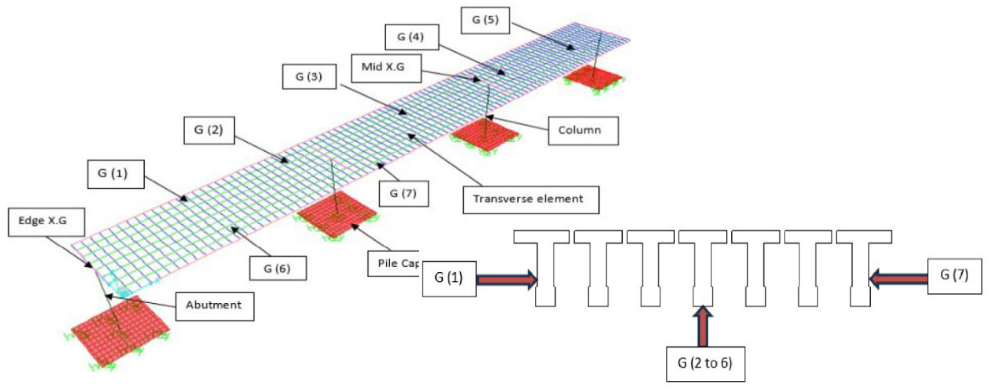 Preprints 182164 g008