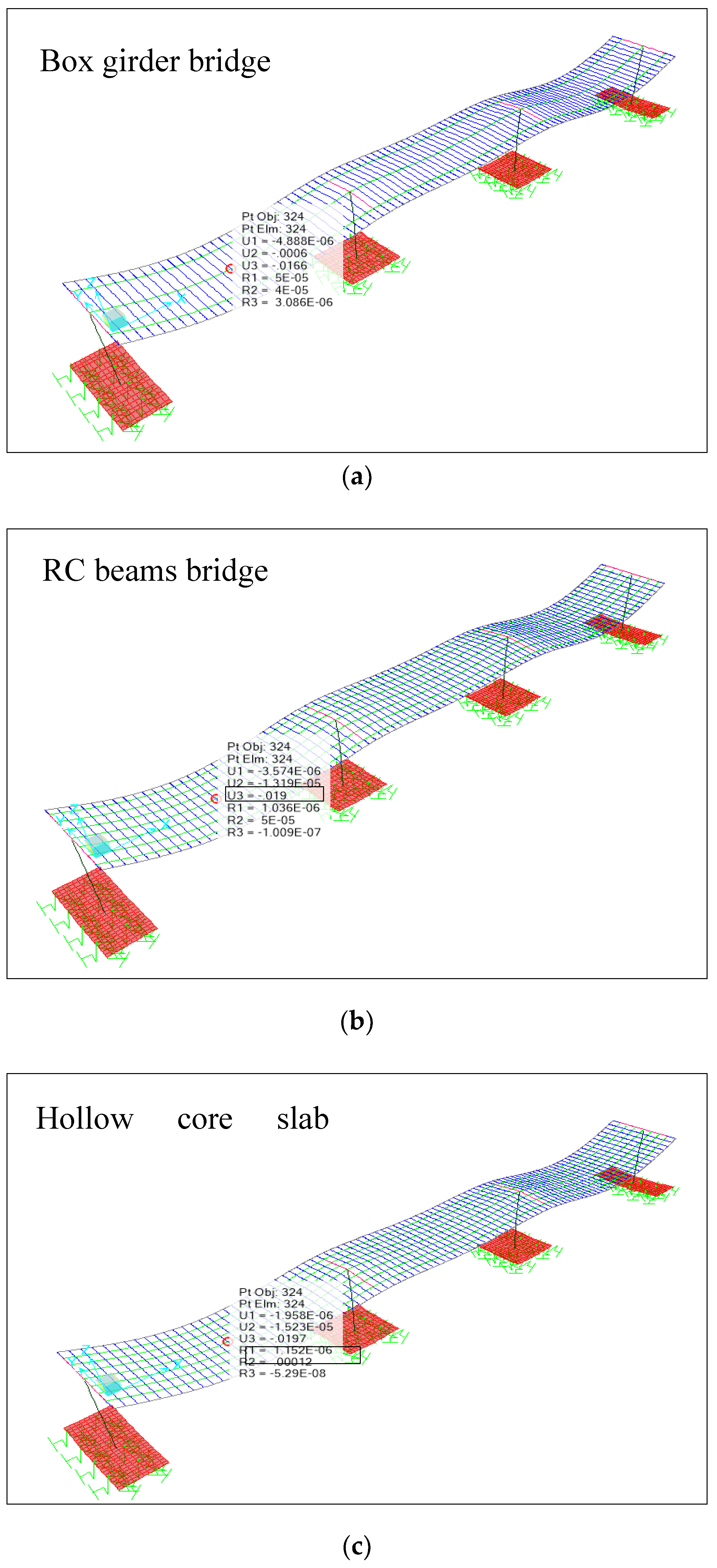 Preprints 182164 g012