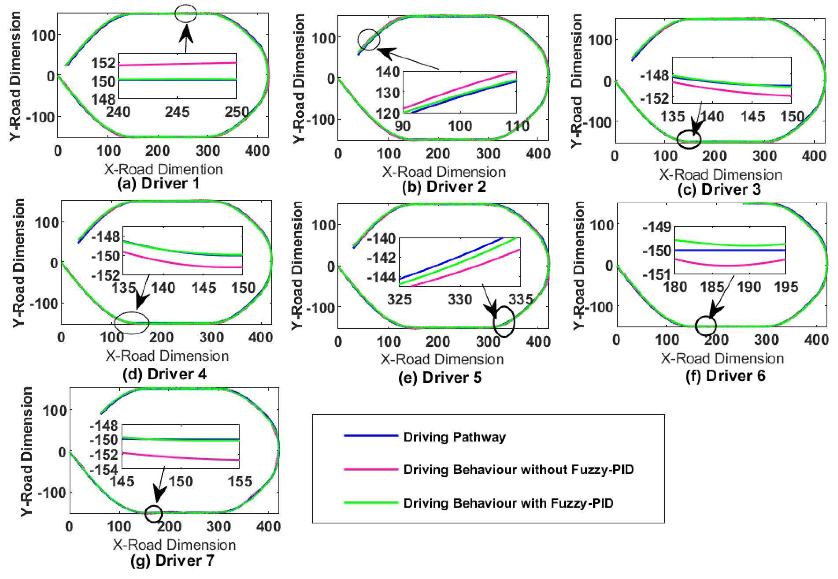 Preprints 92205 g020