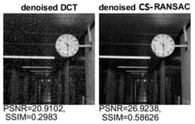 Preprints 154990 g003