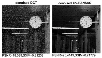 Preprints 154990 g004