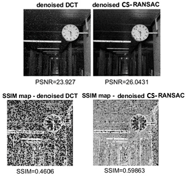 Preprints 154990 g005
