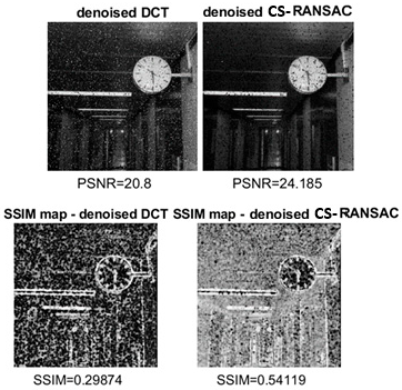 Preprints 154990 g006