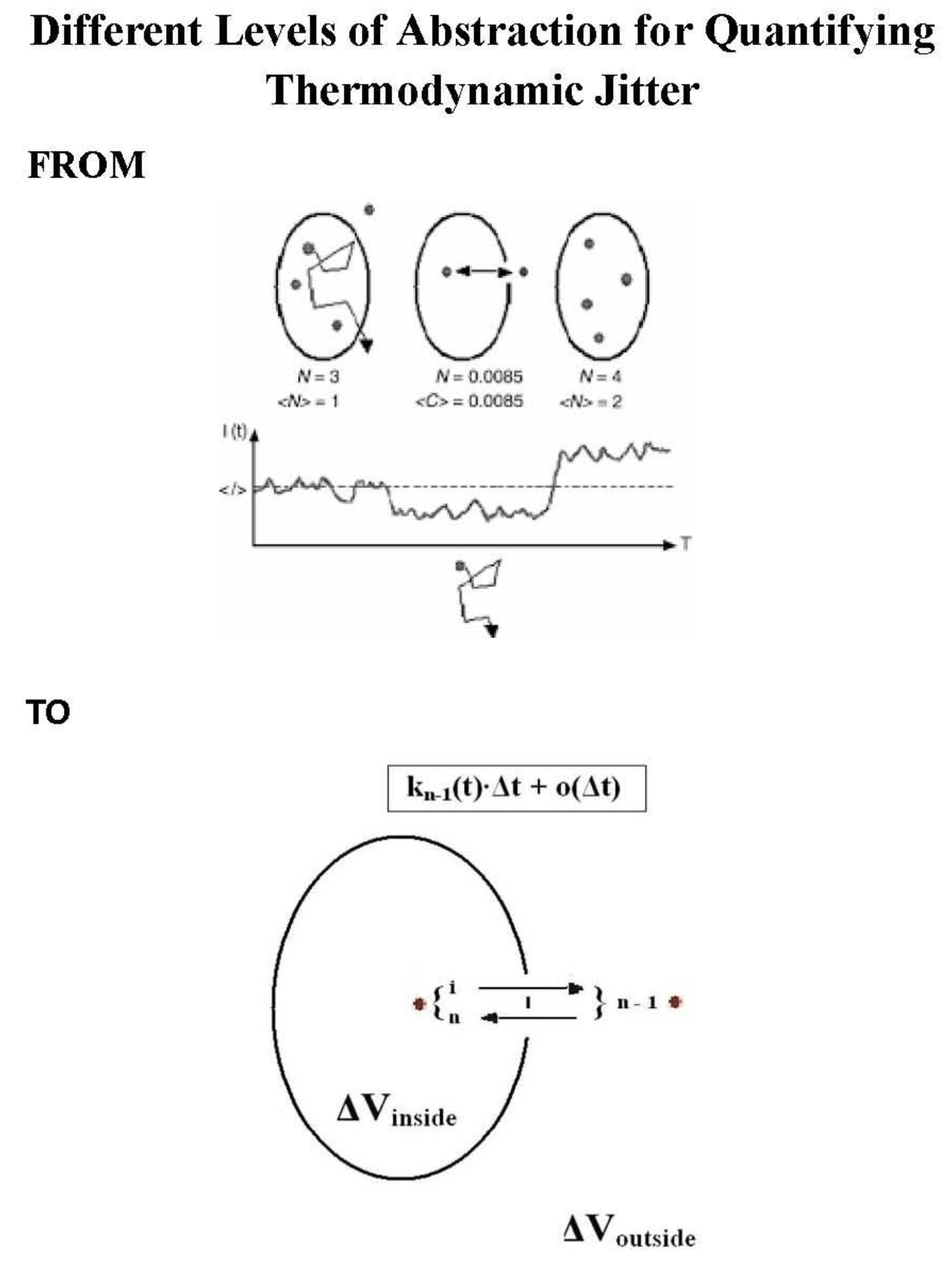 Preprints 105193 sch001