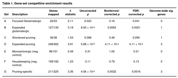 Preprints 193761 i001