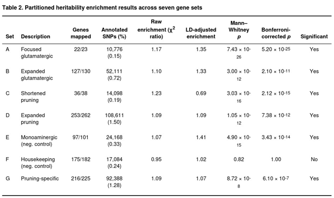 Preprints 193761 i002