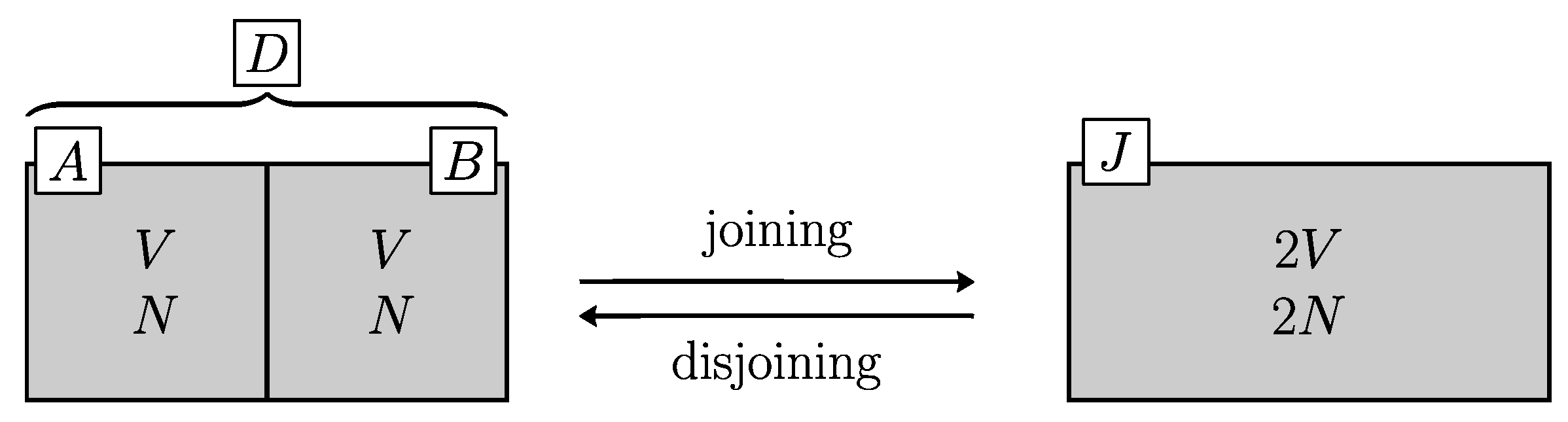 Preprints 88901 g001