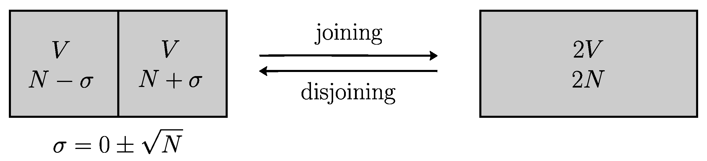 Preprints 88901 g002