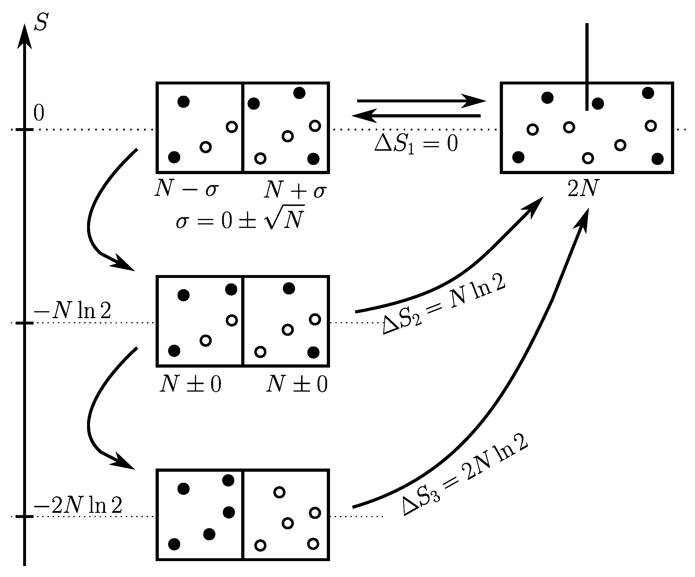 Preprints 88901 g003